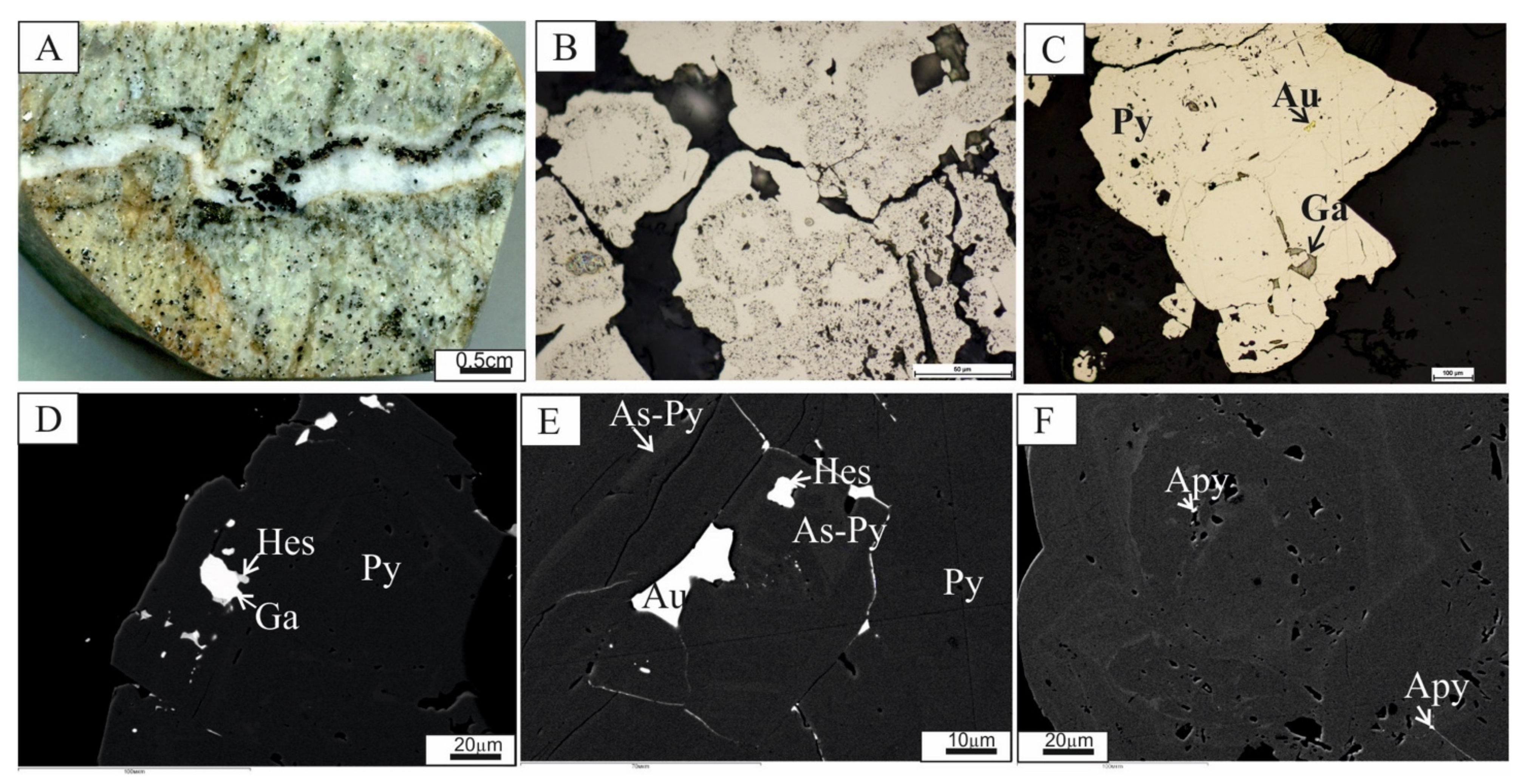 Geosciences 11 00408 g006 550