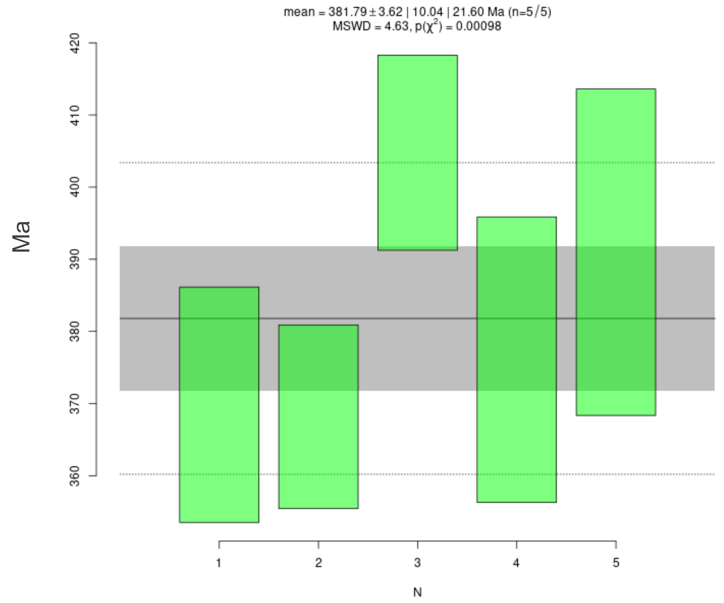 Geosciences 11 00408 g007 550