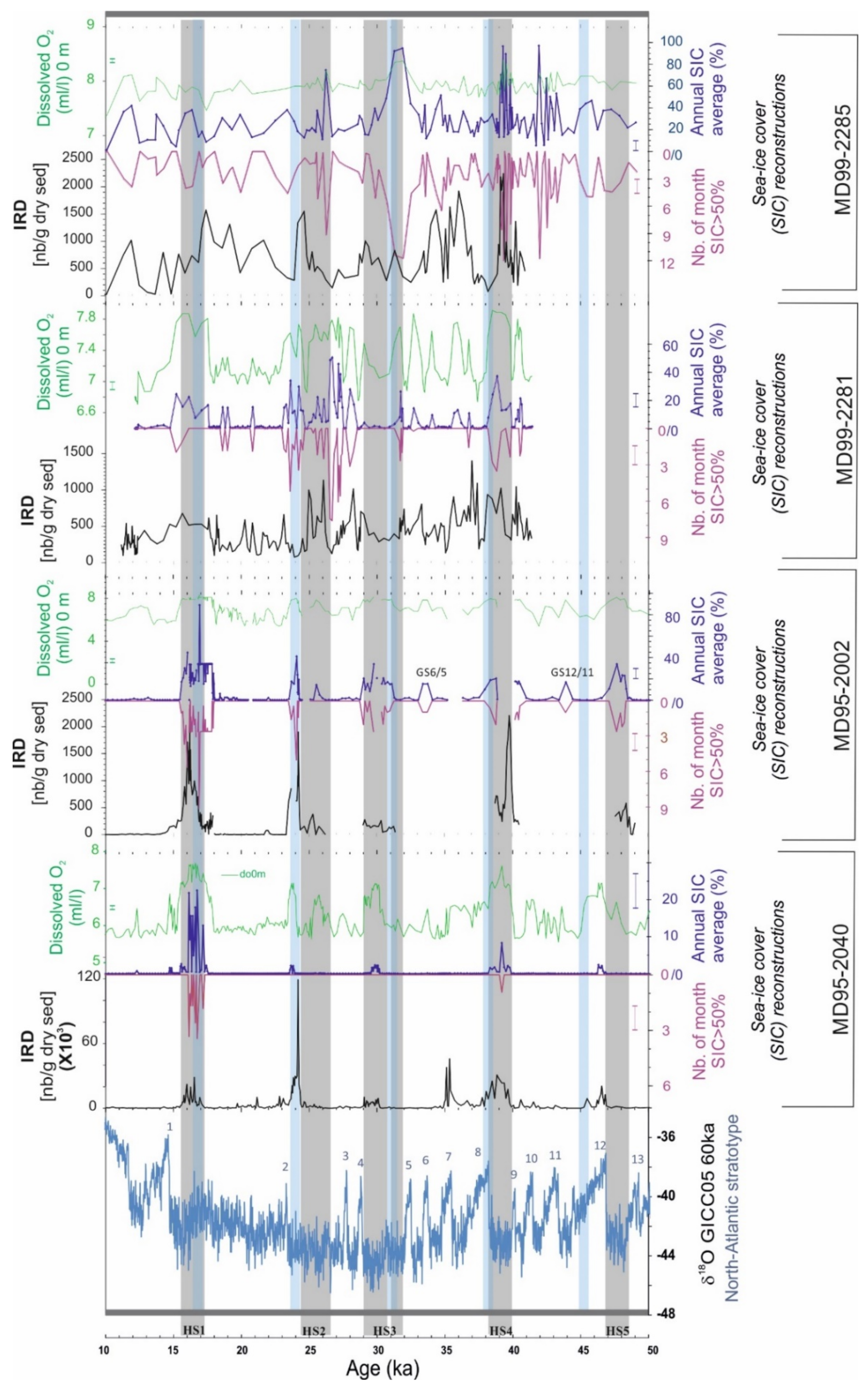 Geosciences 11 00409 g005