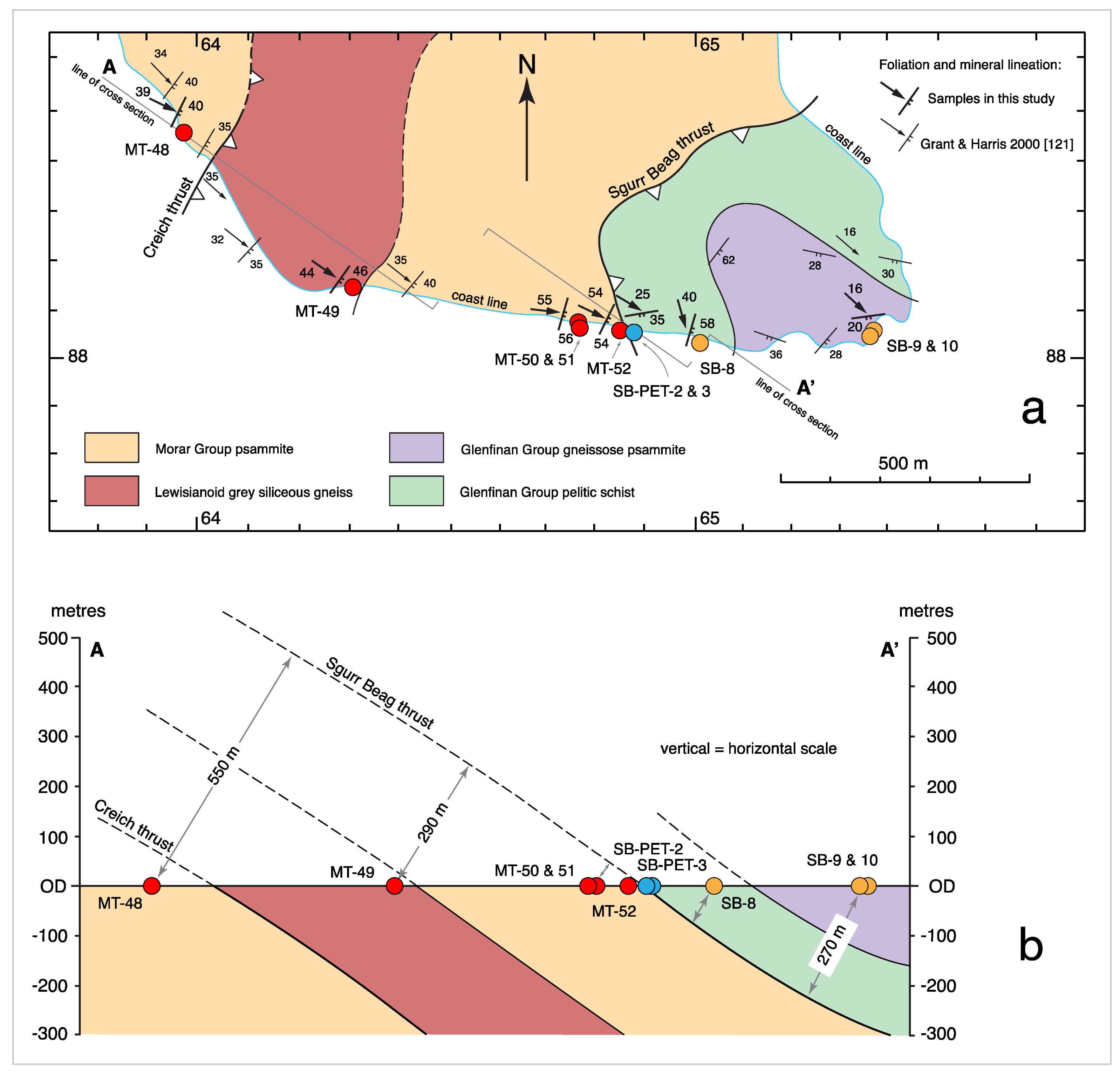 Geosciences 11 00411 g023 550