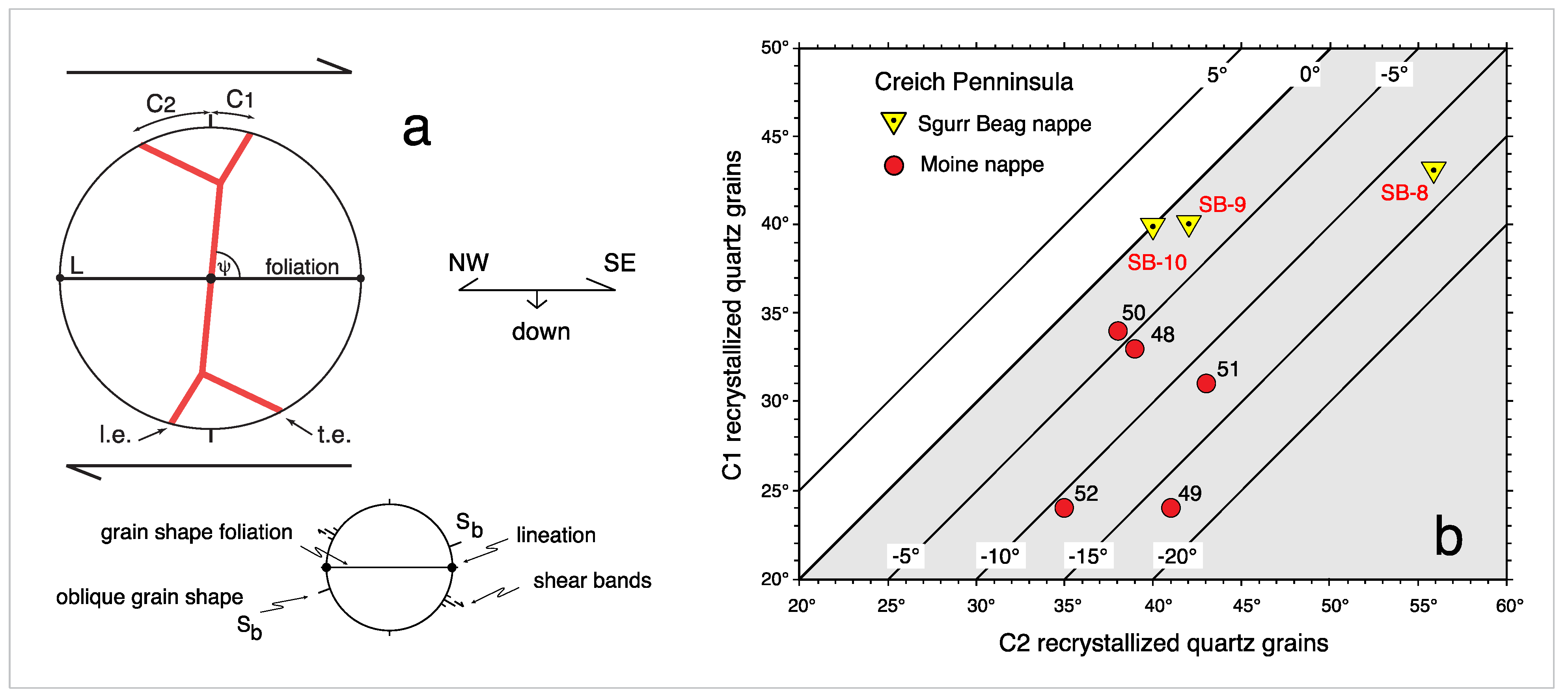 Geosciences 11 00411 g026 550
