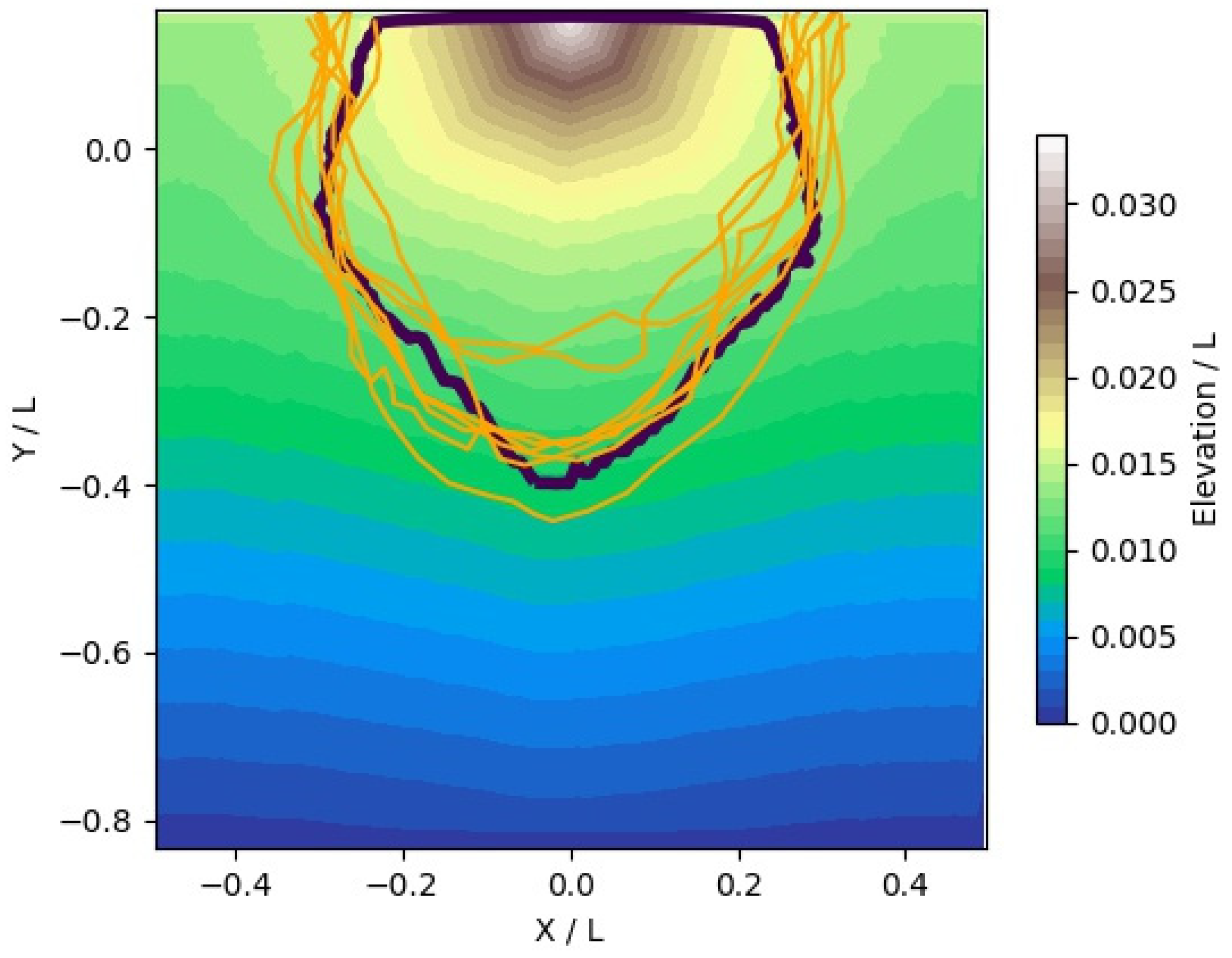 Geosciences 11 00412 g004 Geosciences 11 00412 g004