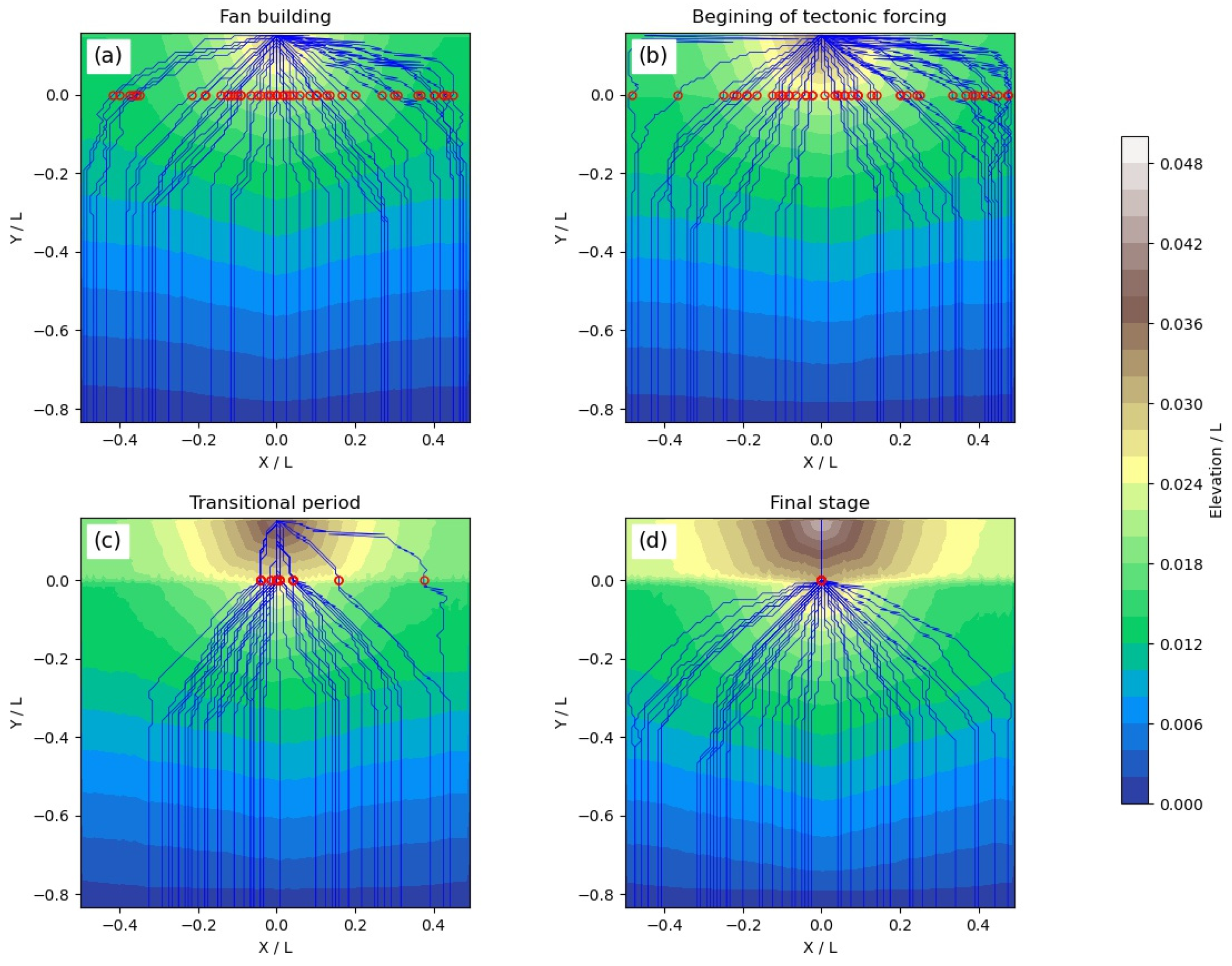 Geosciences 11 00412 g008 Geosciences 11 00412 g008