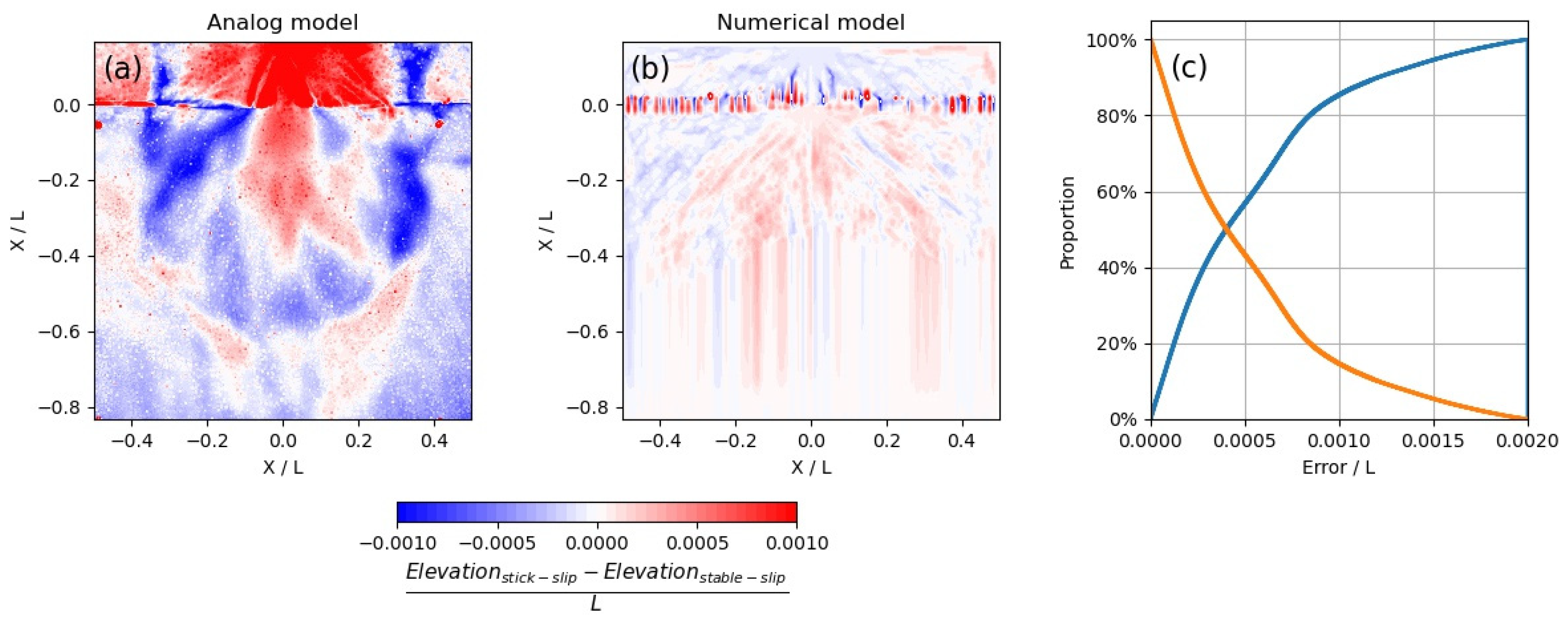 Geosciences 11 00412 g010 Geosciences 11 00412 g010