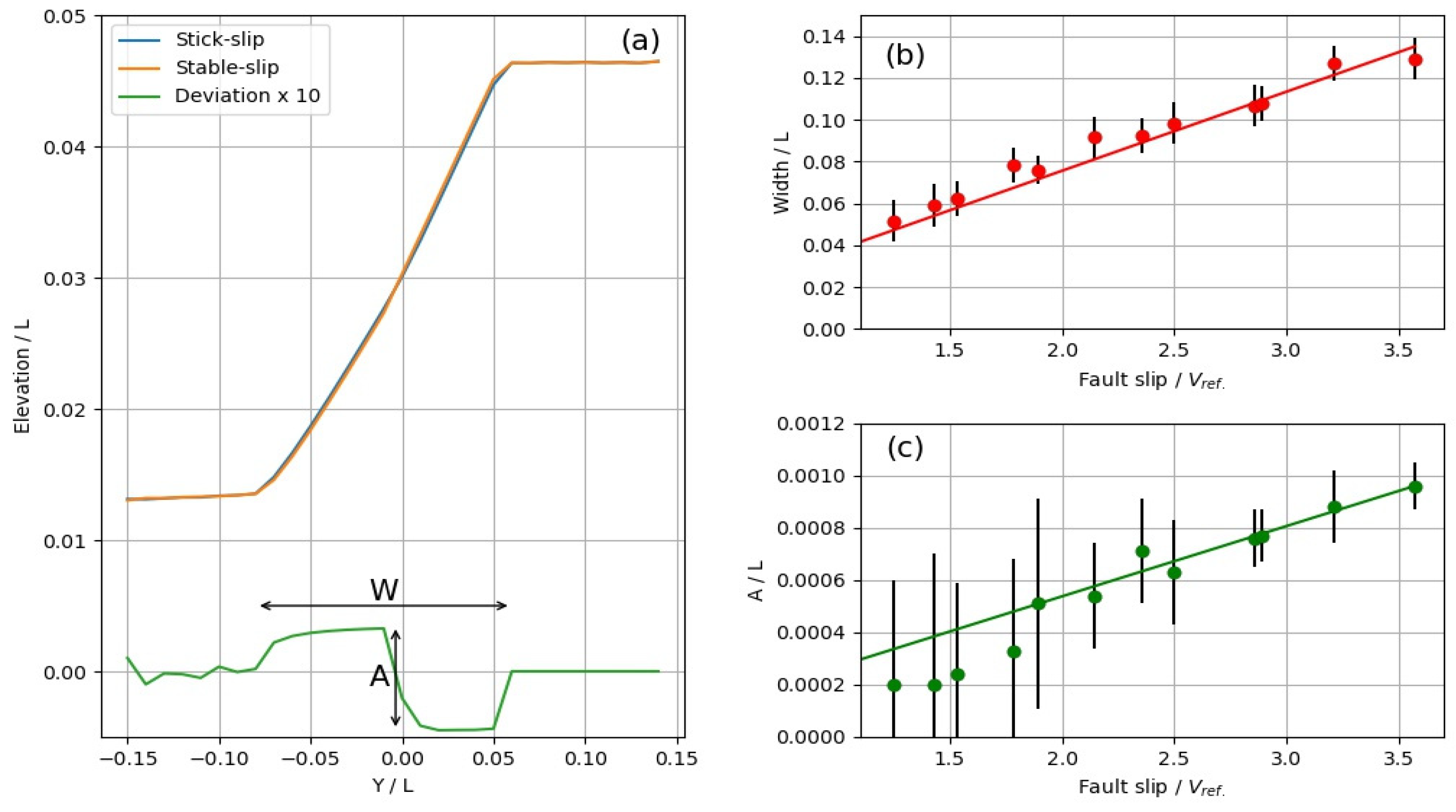 Geosciences 11 00412 g012 Geosciences 11 00412 g012