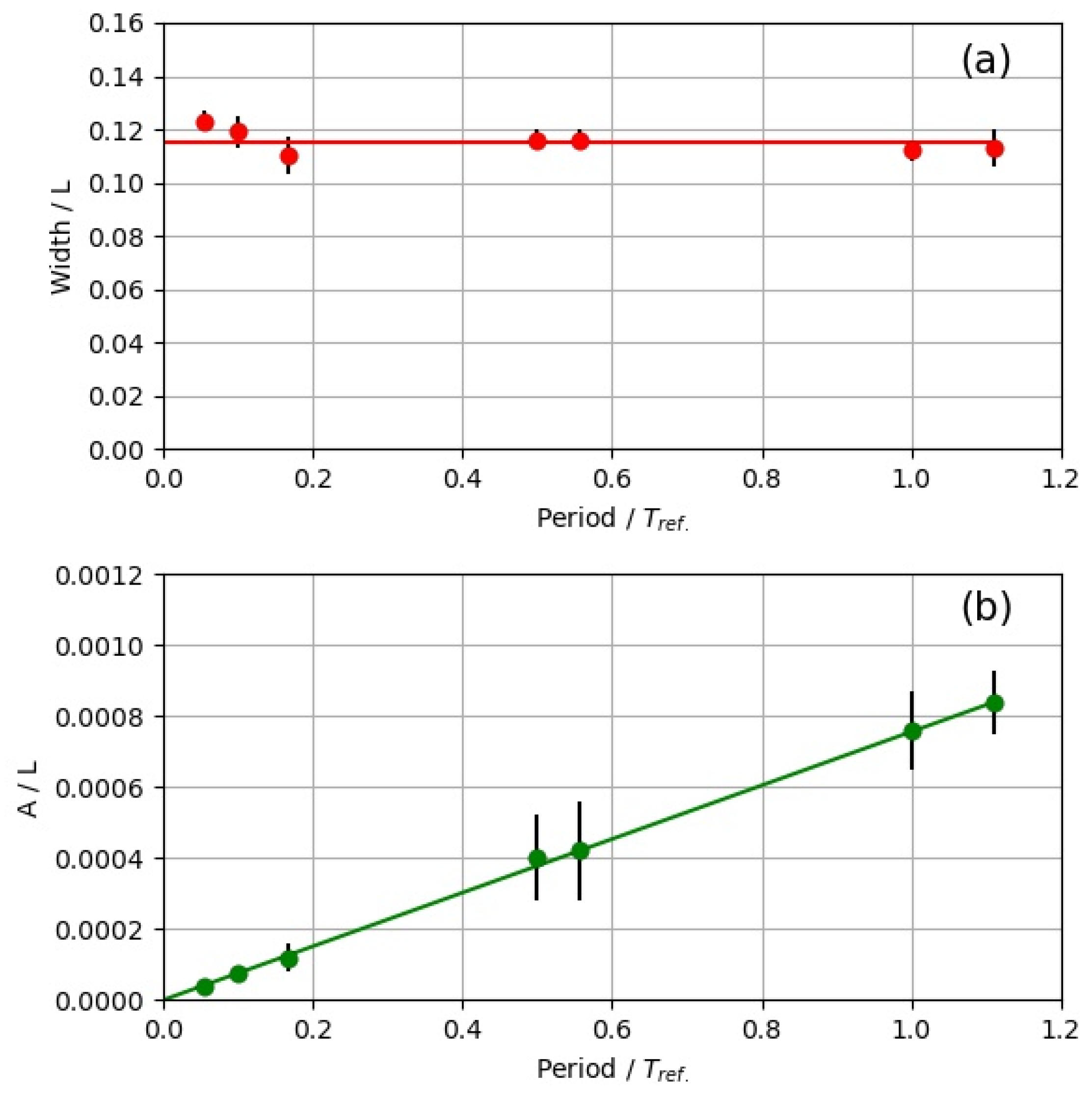 Geosciences 11 00412 g013 Geosciences 11 00412 g013
