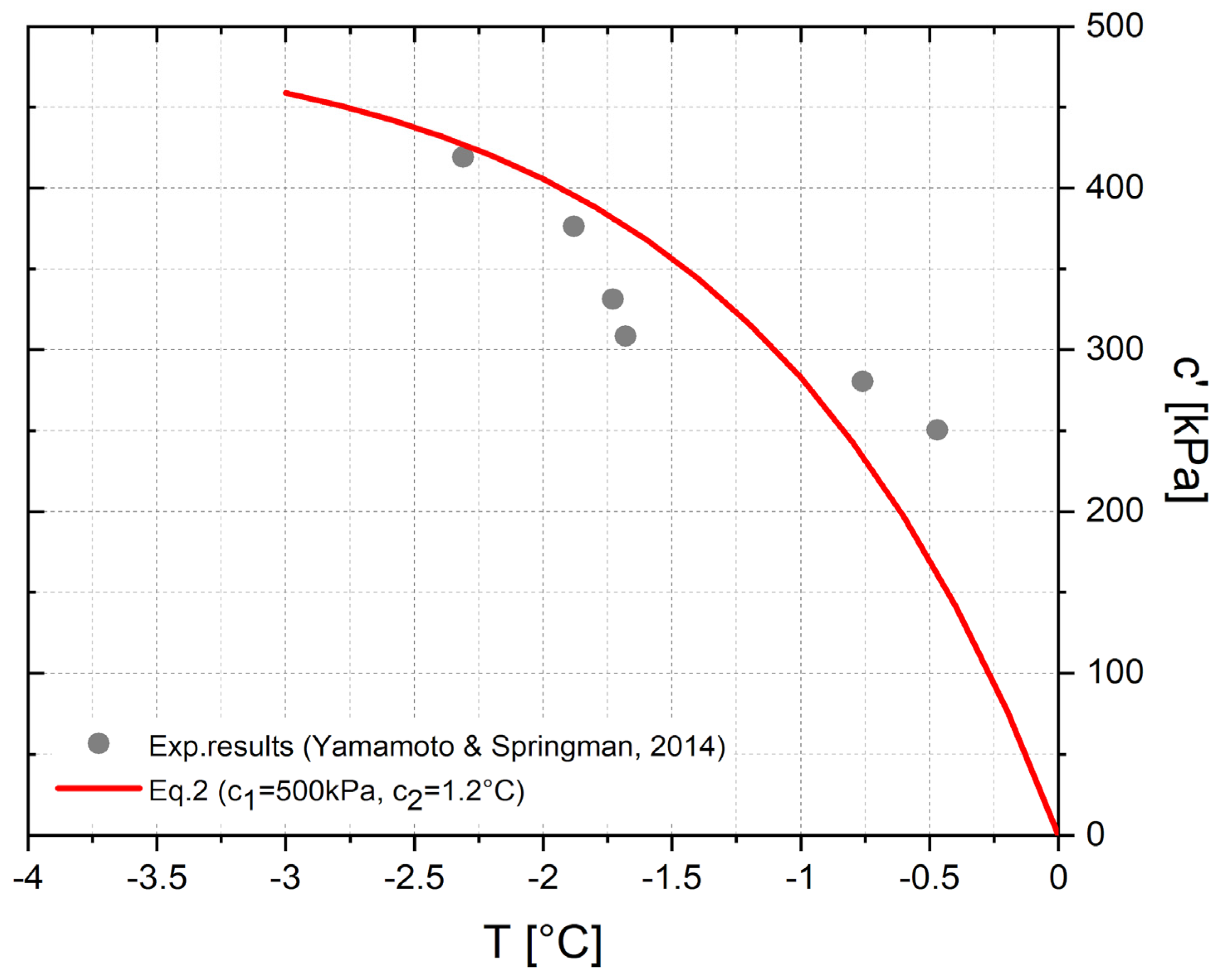 Geosciences 11 00417 g001