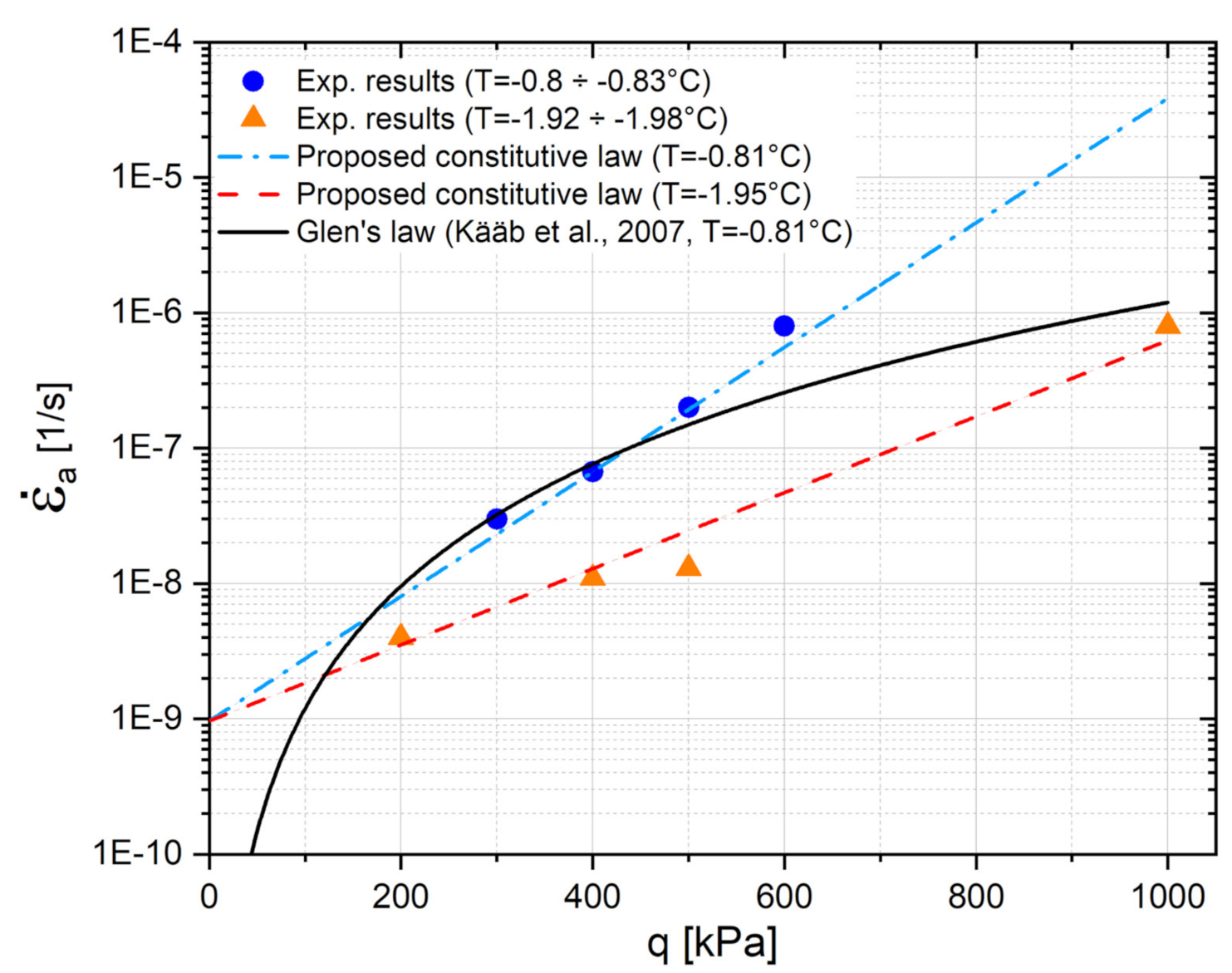 Geosciences 11 00417 g002