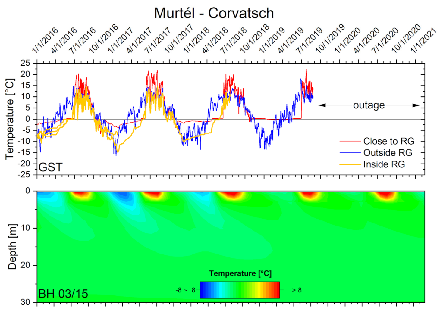 Geosciences 11 00417 g006