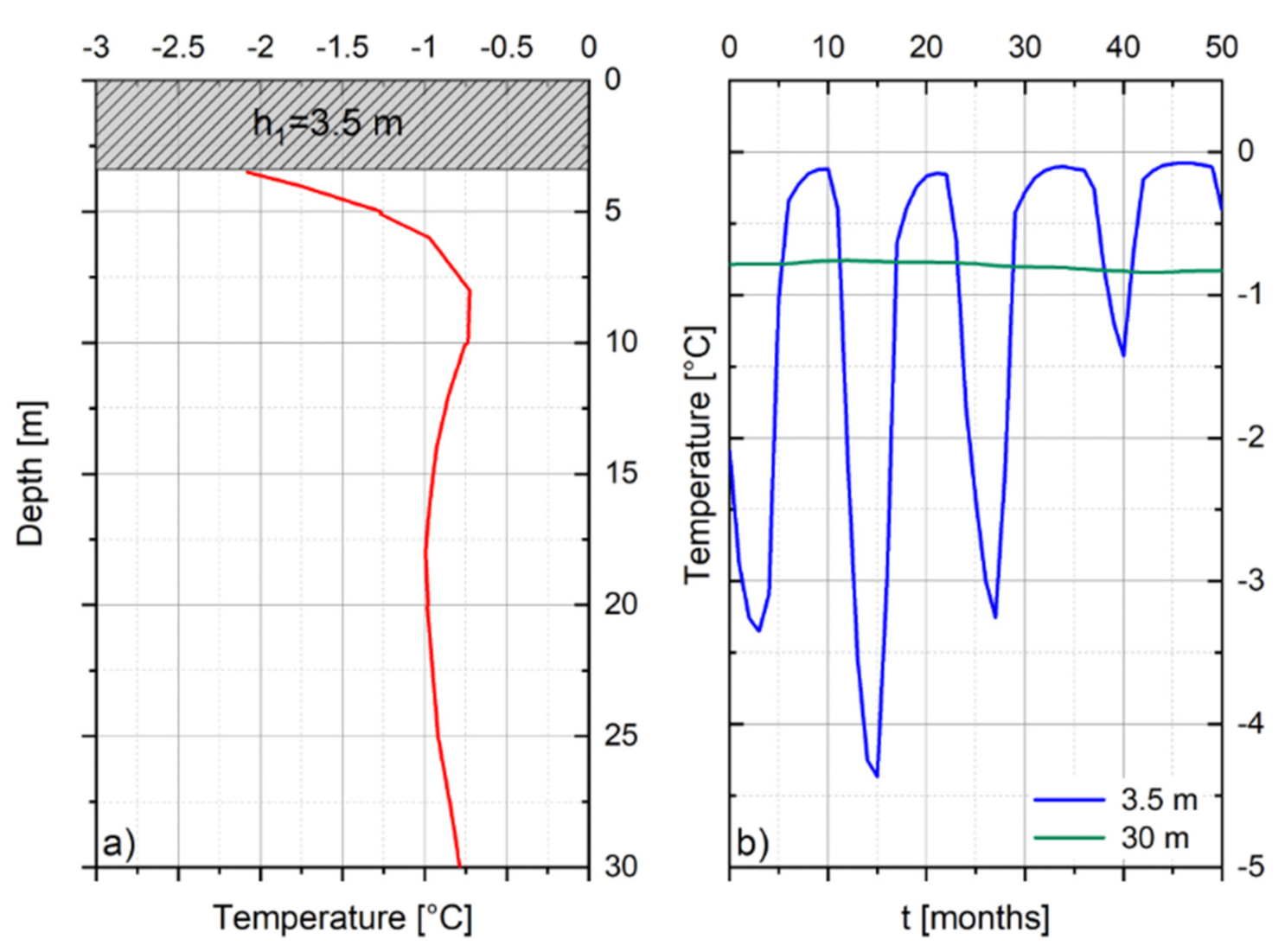 Geosciences 11 00417 g007