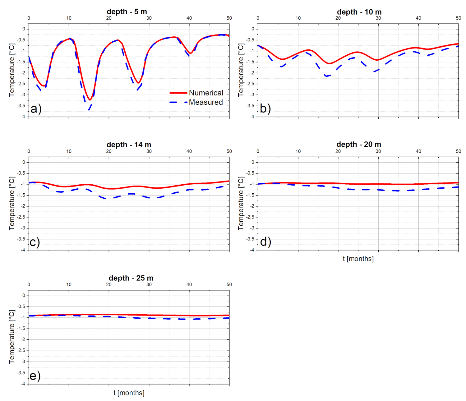 Geosciences 11 00417 g008