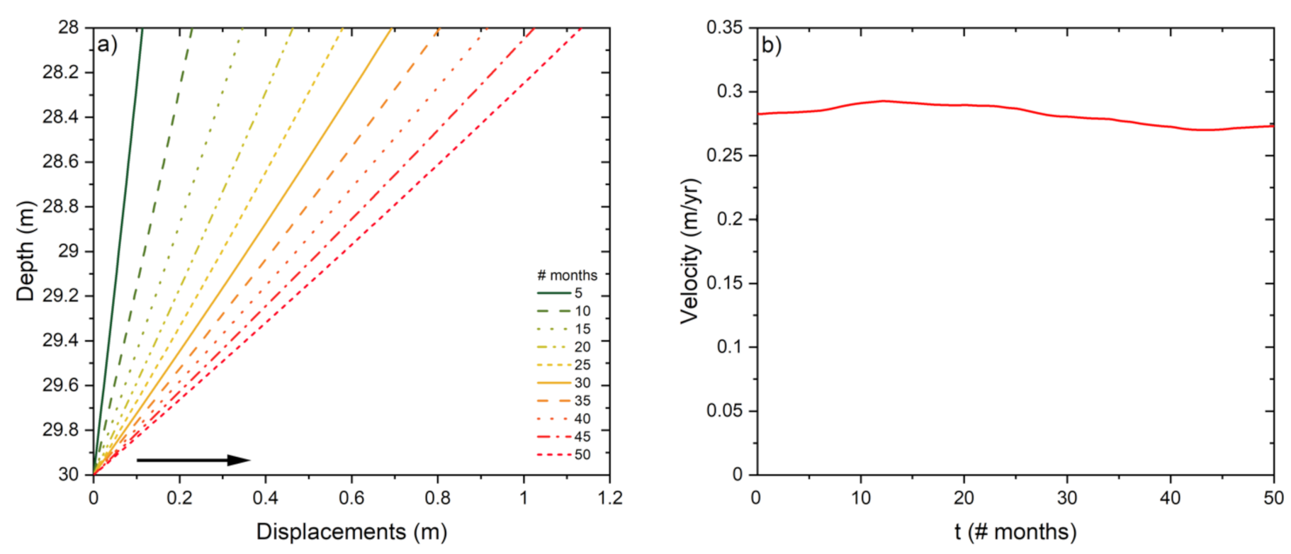 Geosciences 11 00417 g009