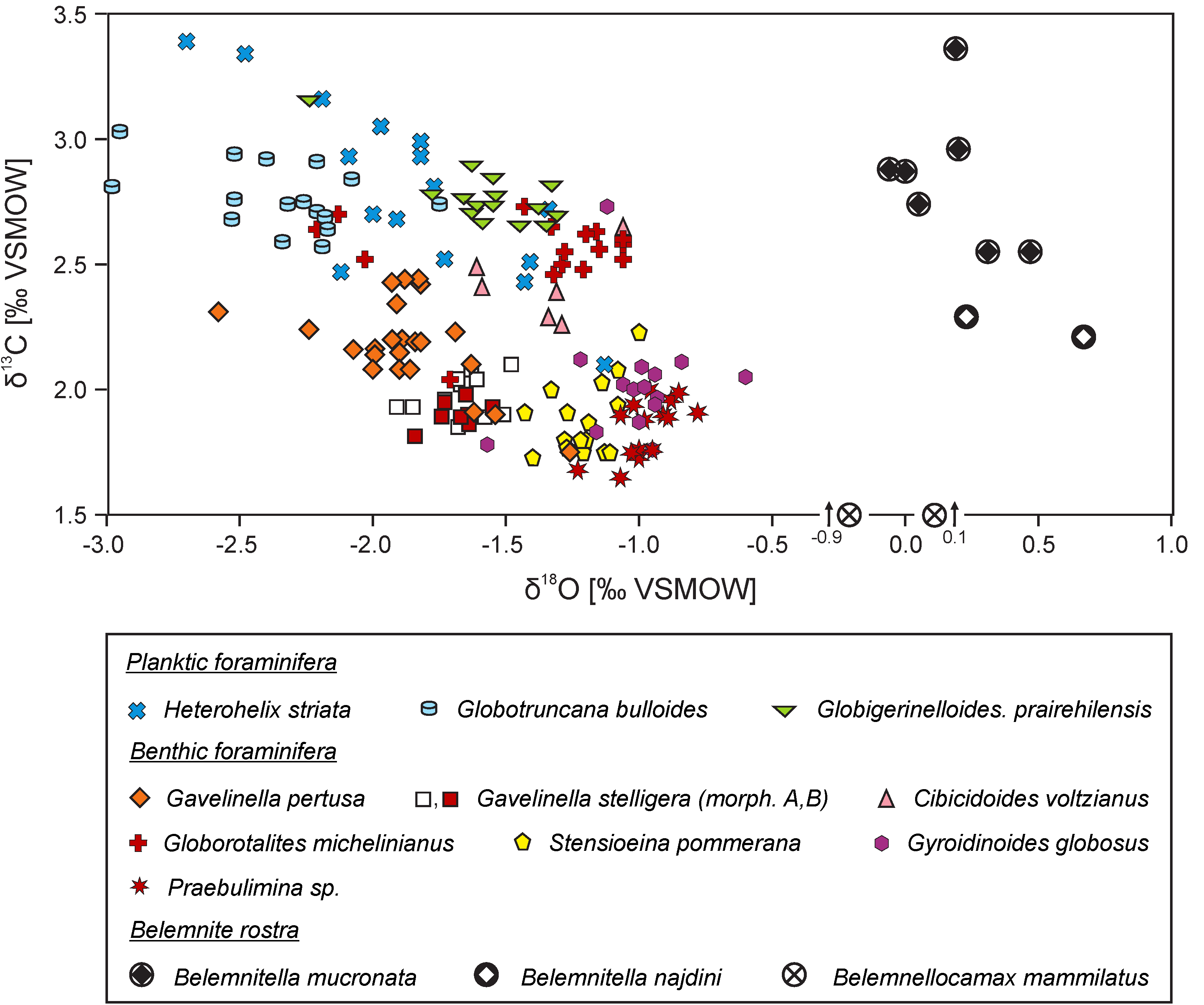 Geosciences 11 00419 g008