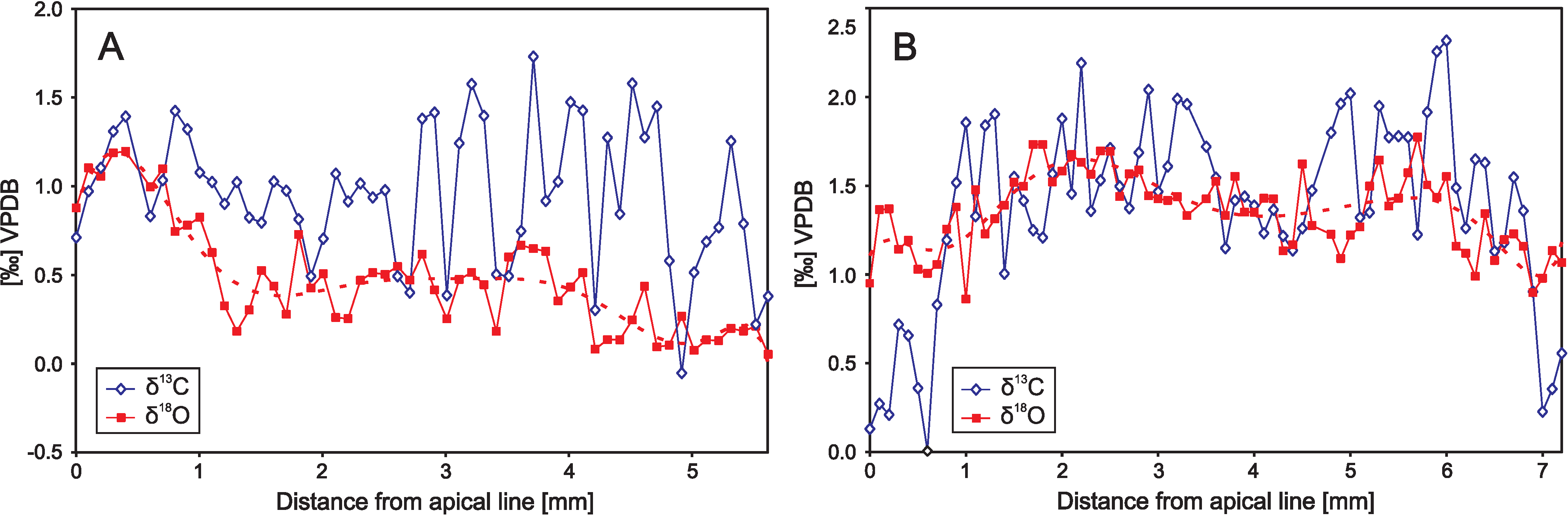 Geosciences 11 00419 g013