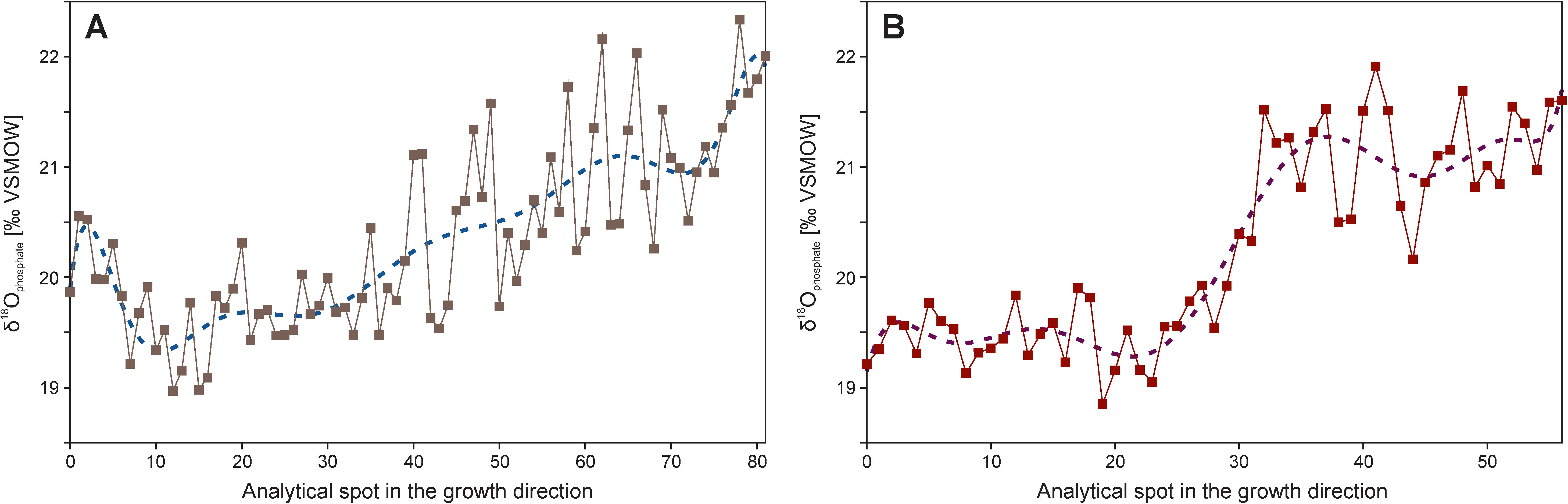 Geosciences 11 00419 g014