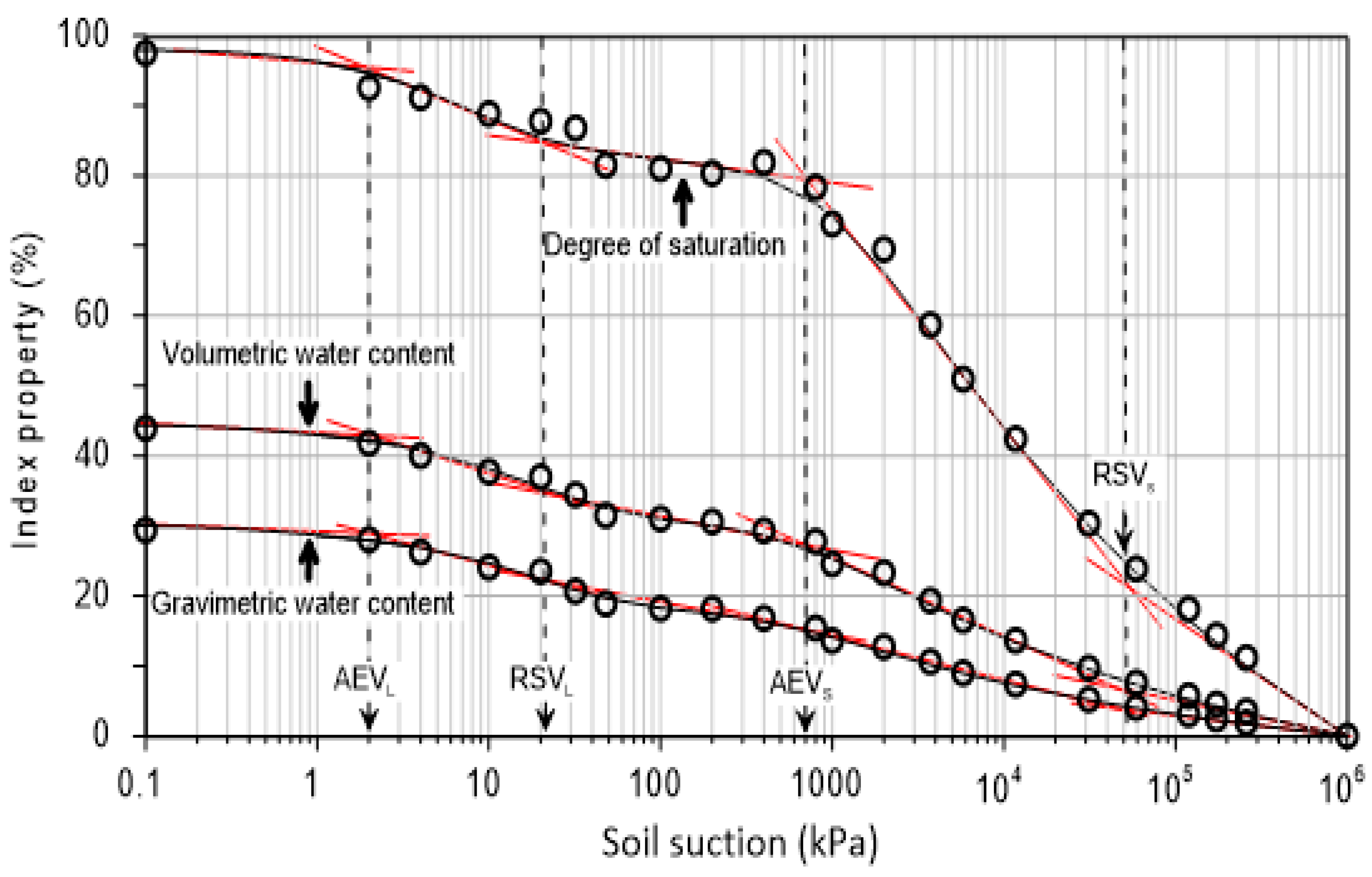 Geosciences 11 00427 g005