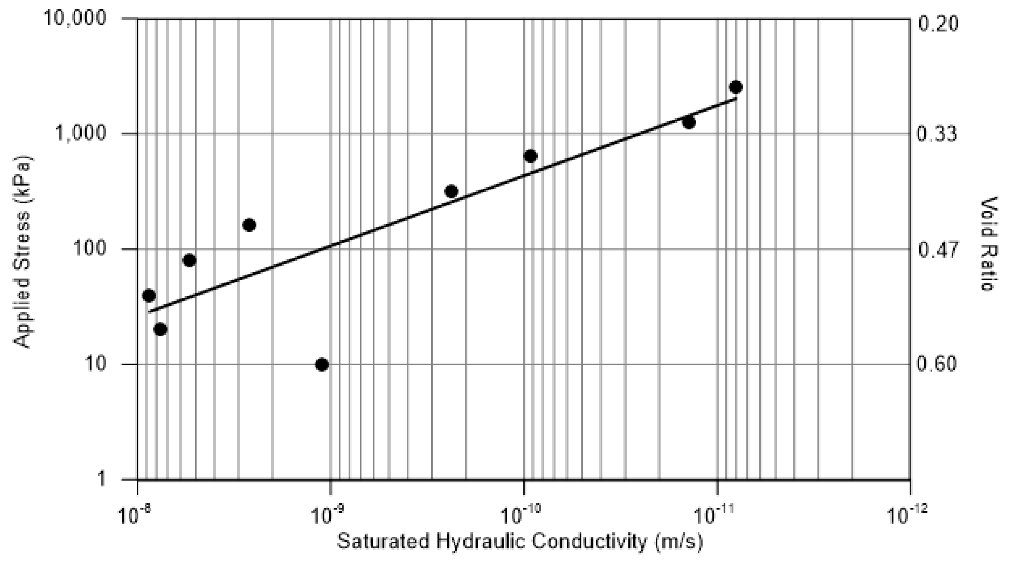 Geosciences 11 00427 g009