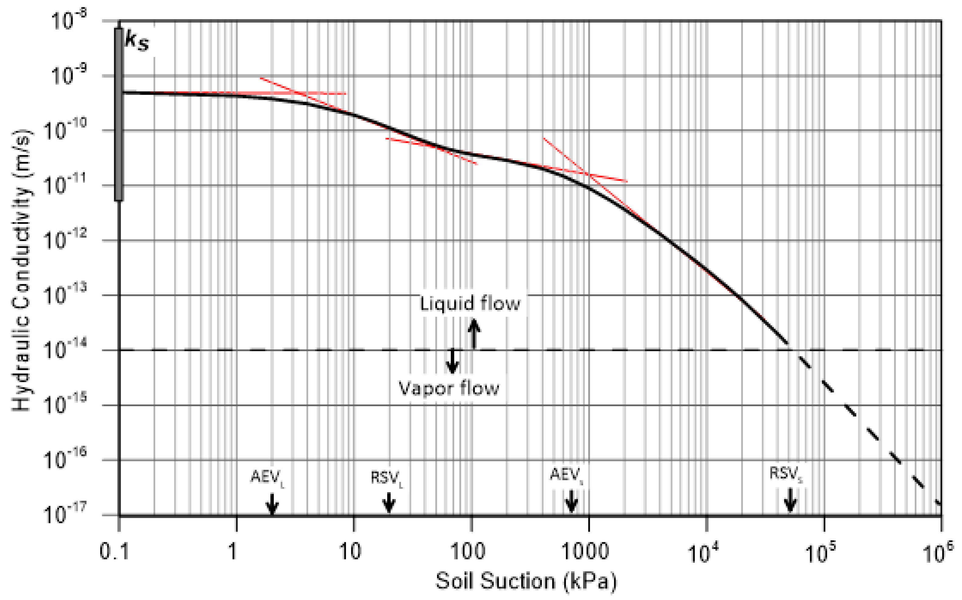 Geosciences 11 00427 g010