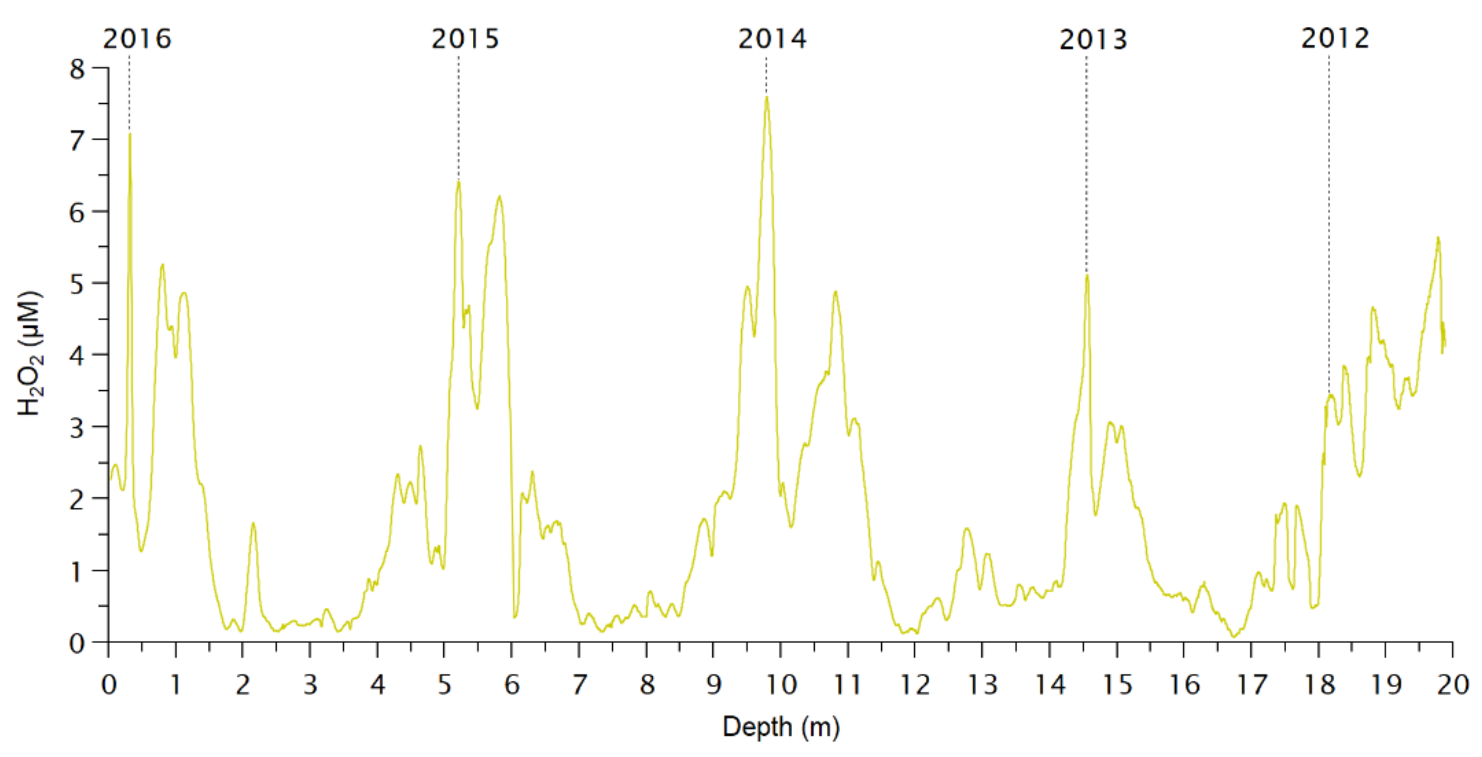 Geosciences 11 00428 g002 Geosciences 11 00428 g002