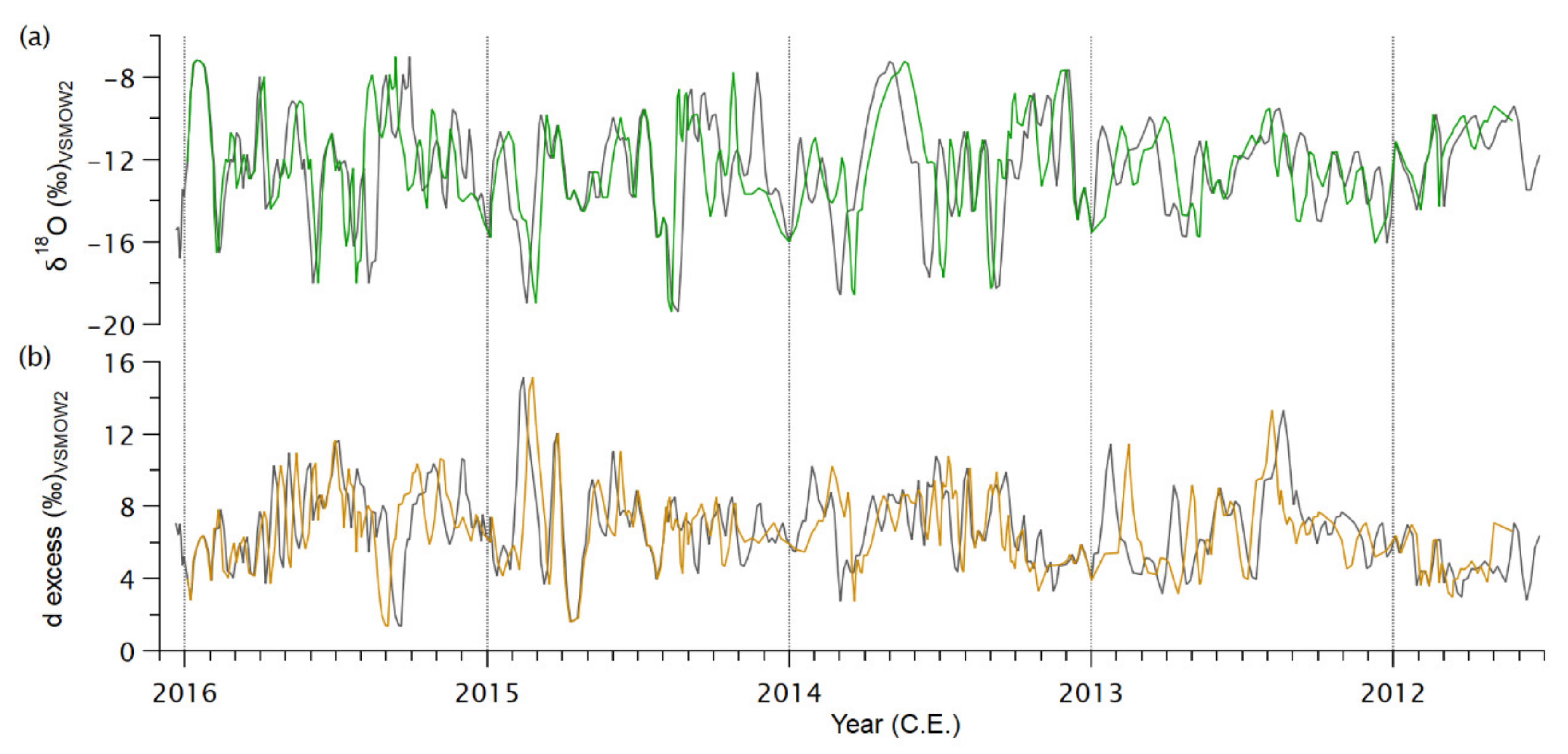 Geosciences 11 00428 g003 Geosciences 11 00428 g003