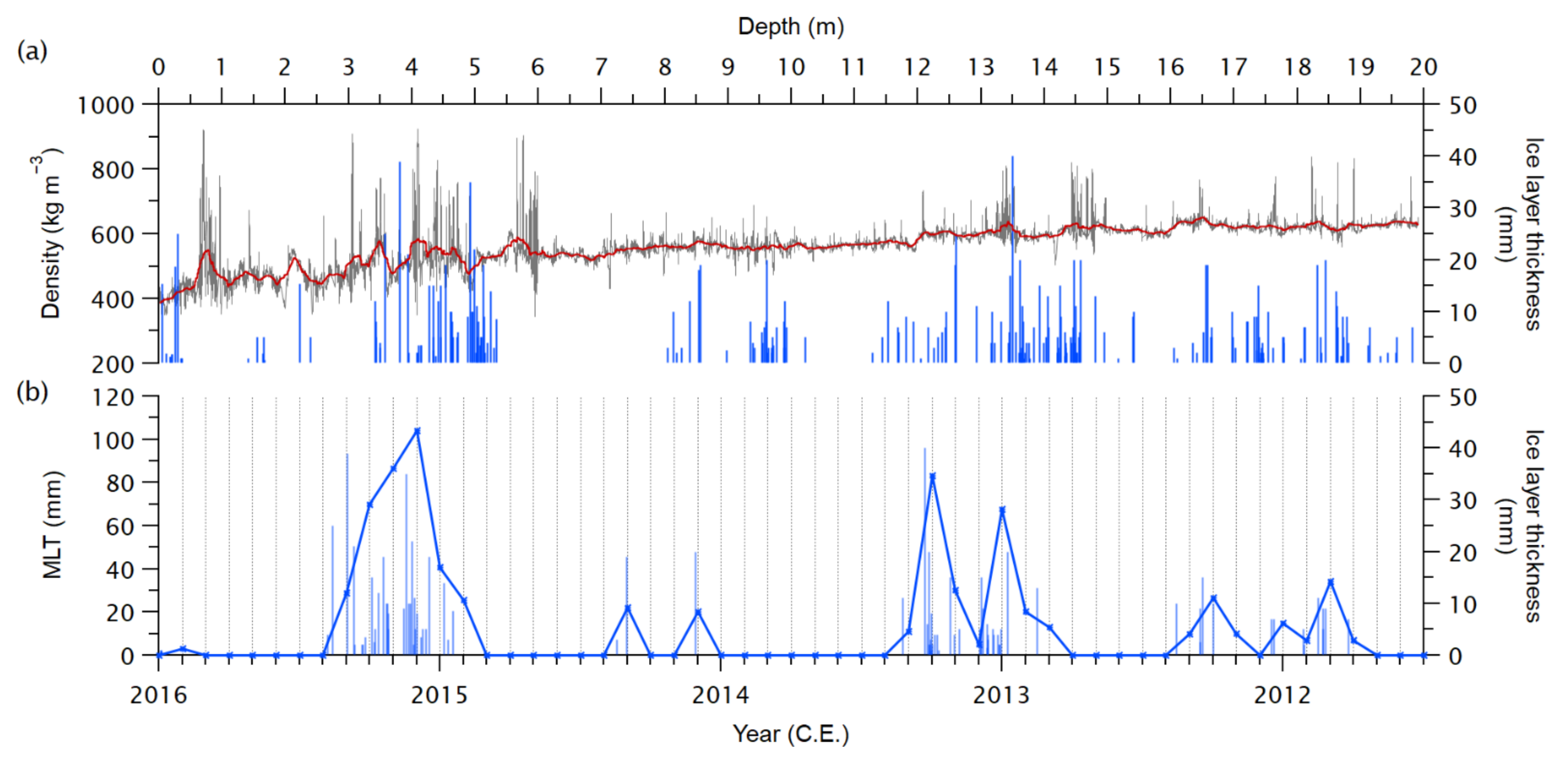 Geosciences 11 00428 g004 Geosciences 11 00428 g004