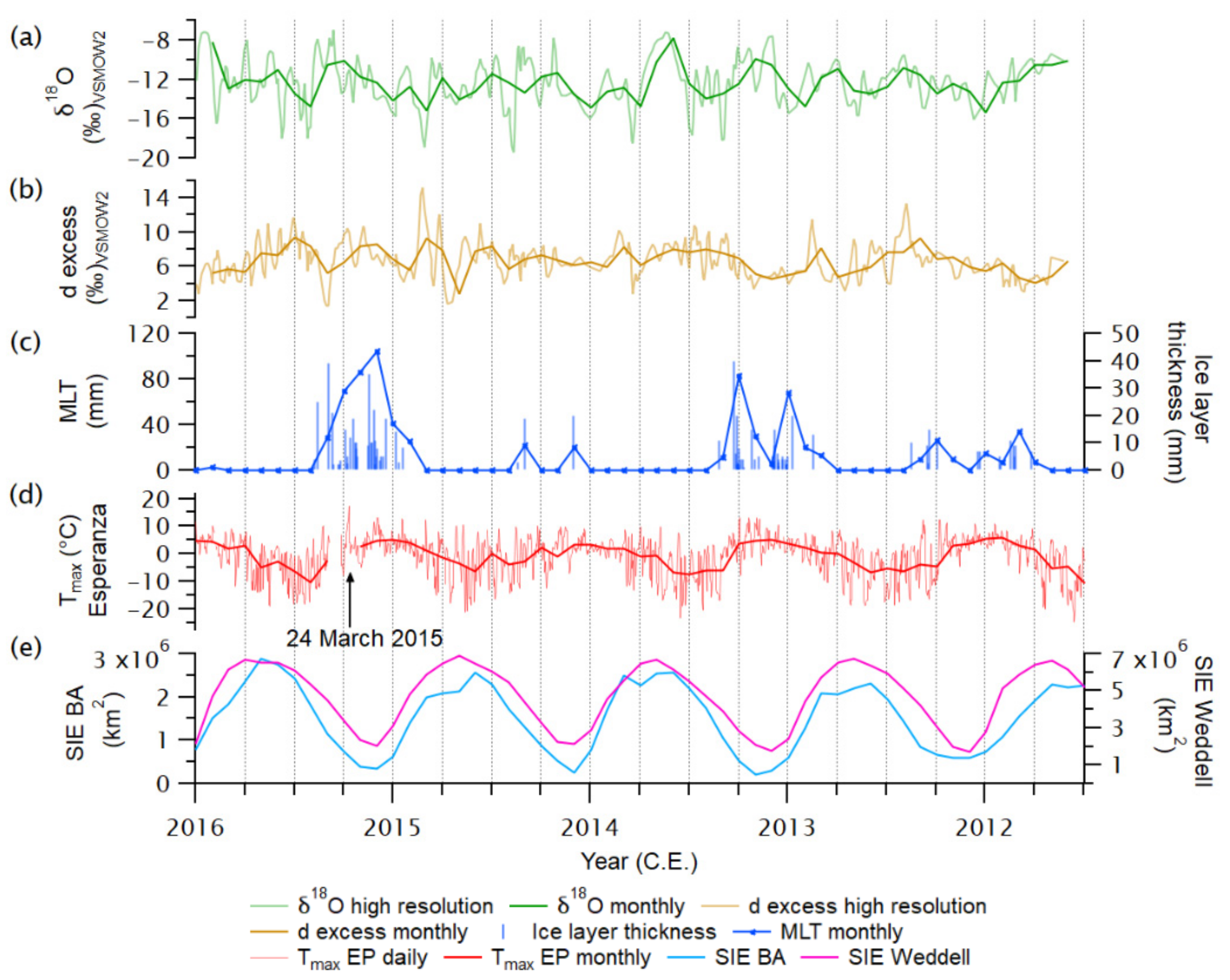 Geosciences 11 00428 g008 Geosciences 11 00428 g008
