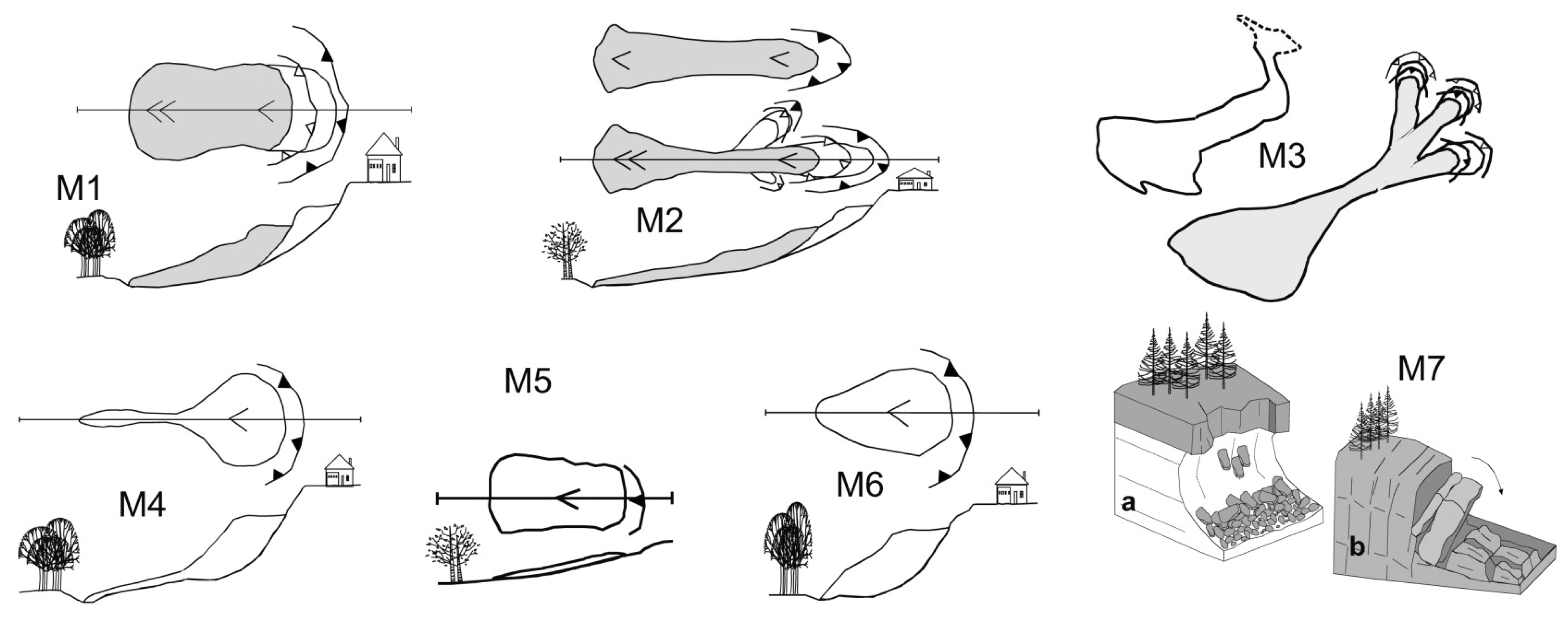 Geosciences 11 00429 g005