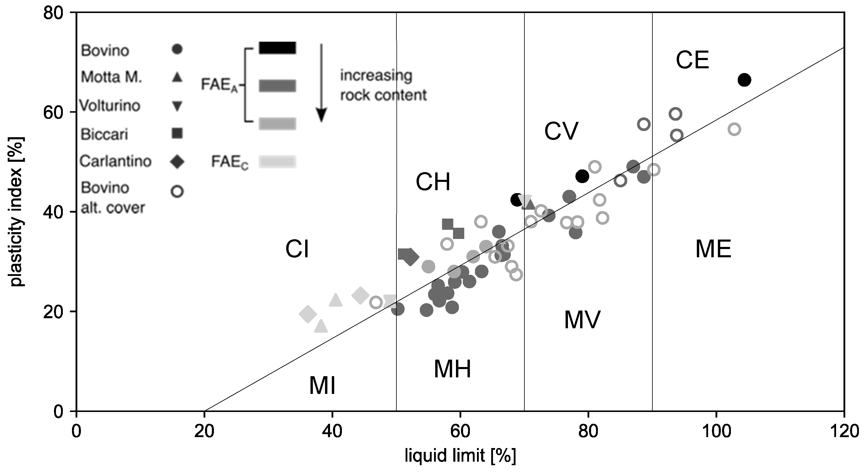 Geosciences 11 00429 g014