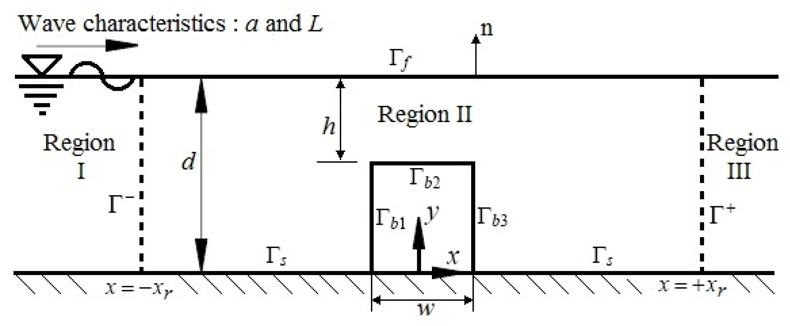 Geosciences 11 00430 g002