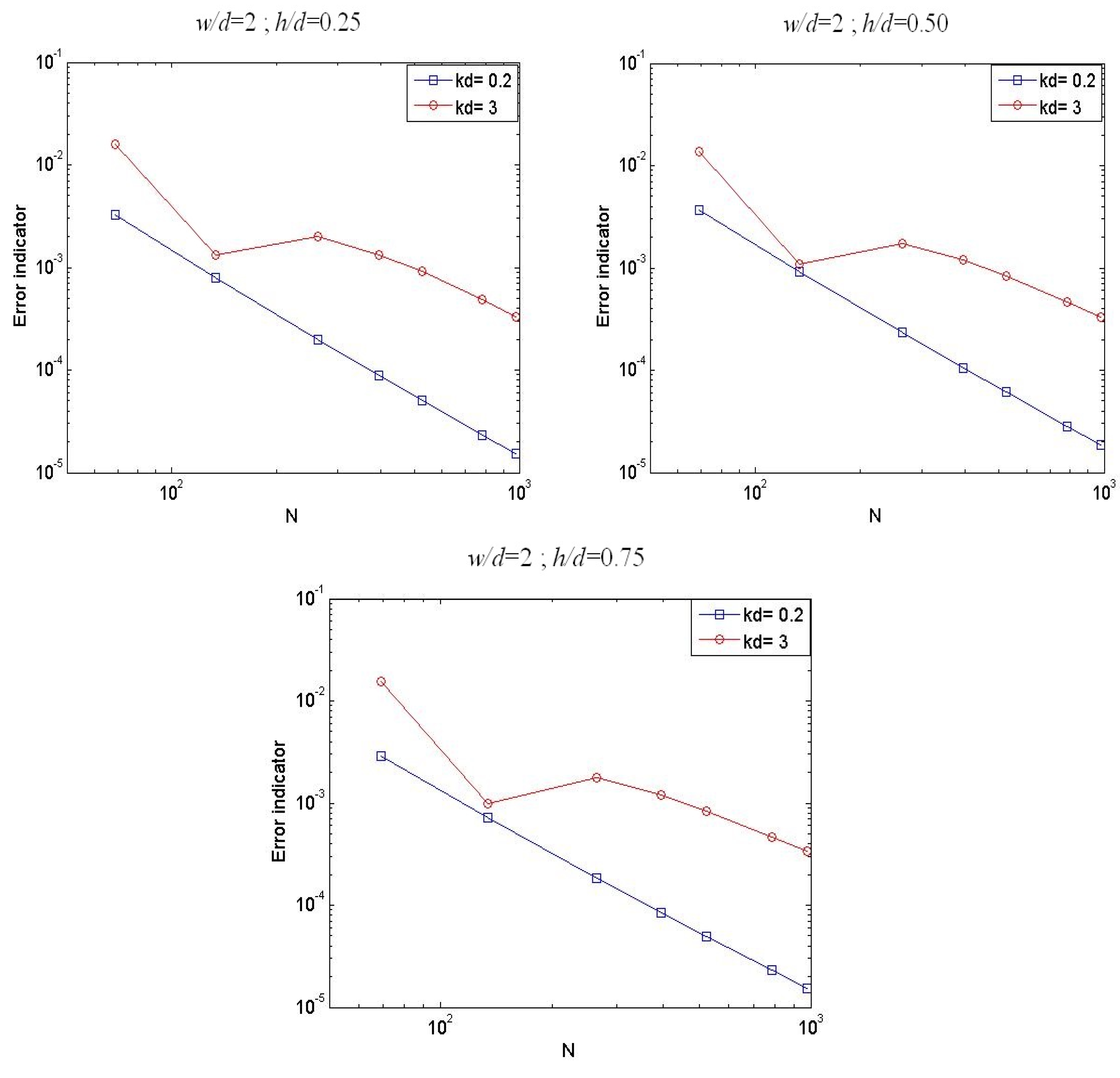 Geosciences 11 00430 g004