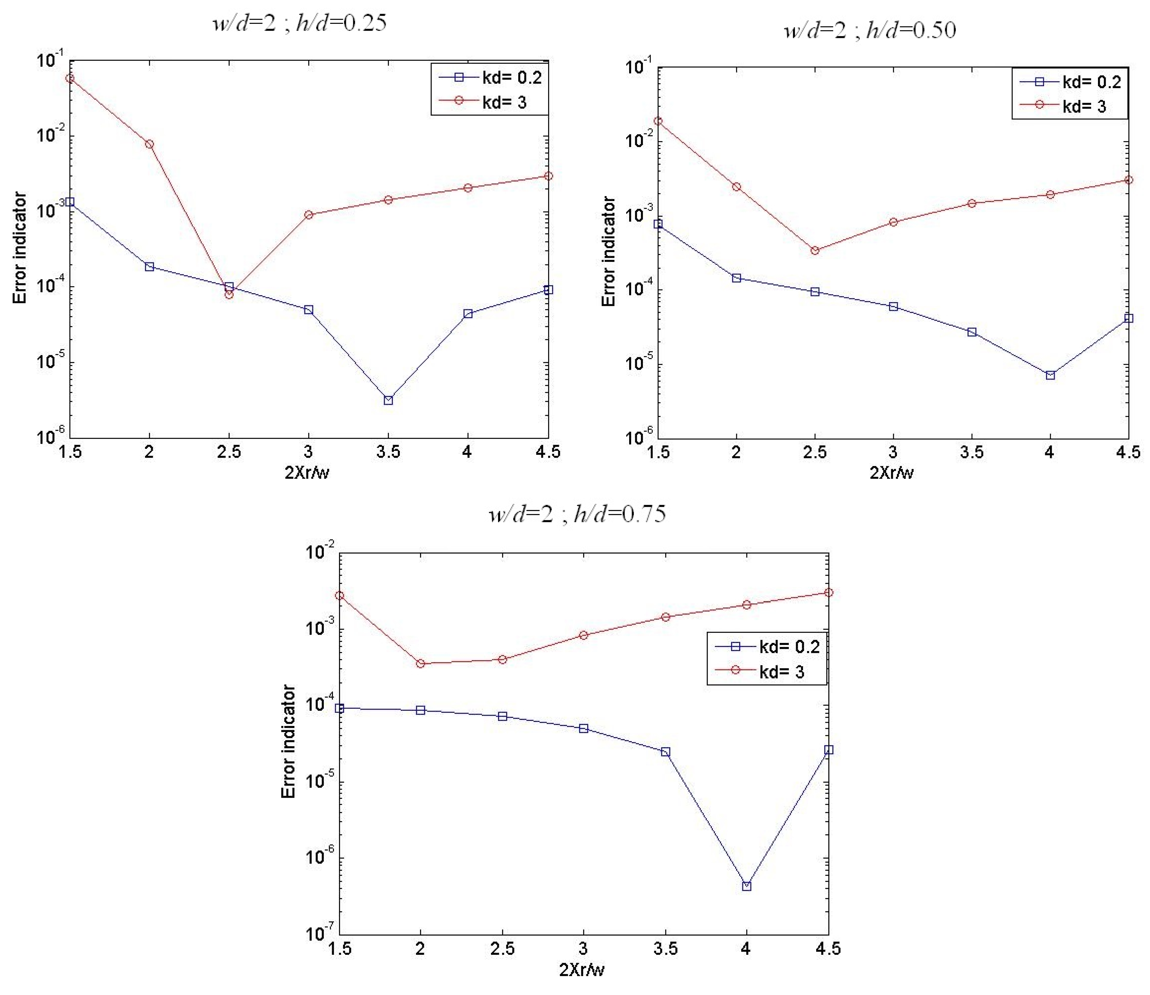 Geosciences 11 00430 g006