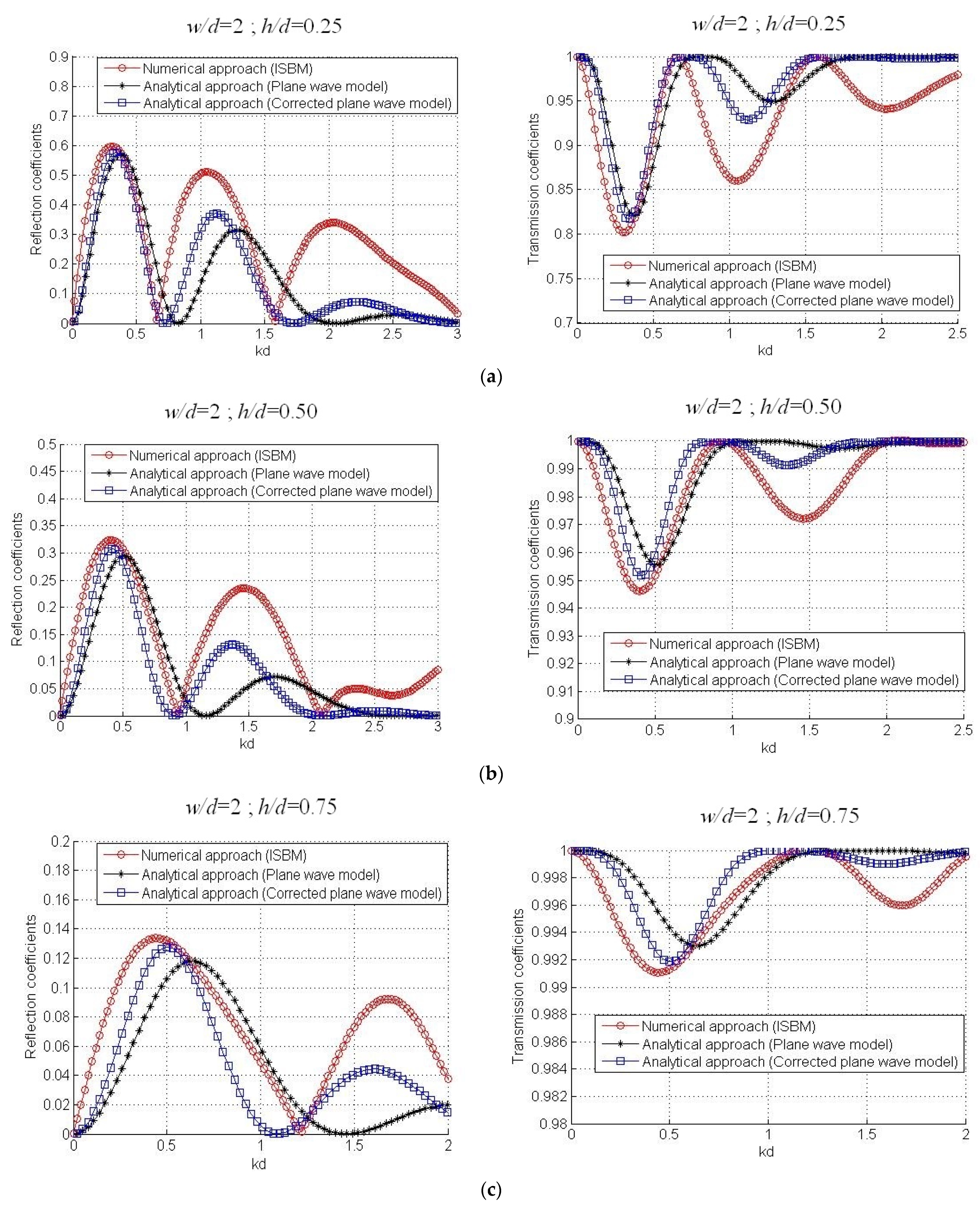Geosciences 11 00430 g009