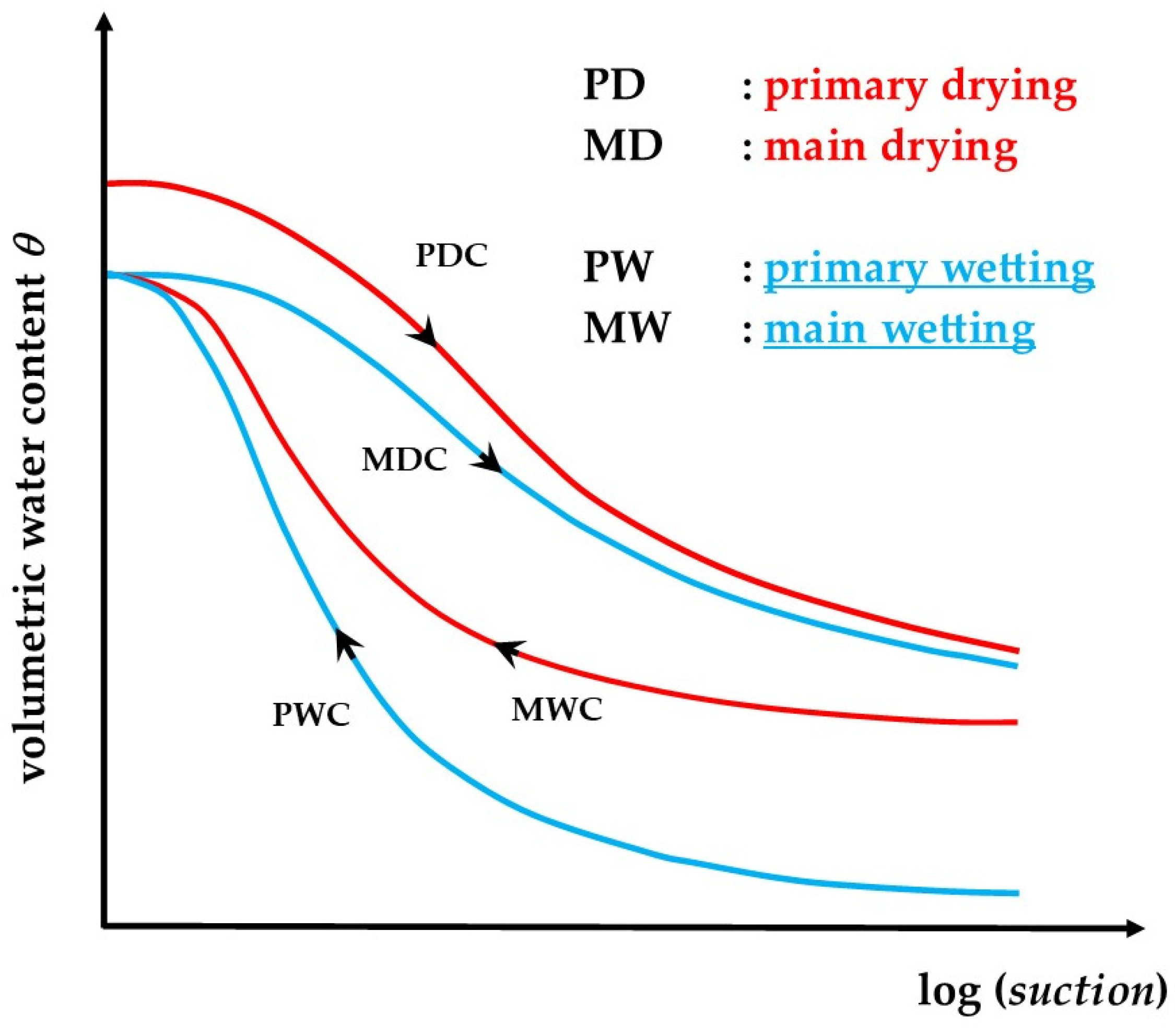 Geosciences 11 00431 g001 Geosciences 11 00431 g001