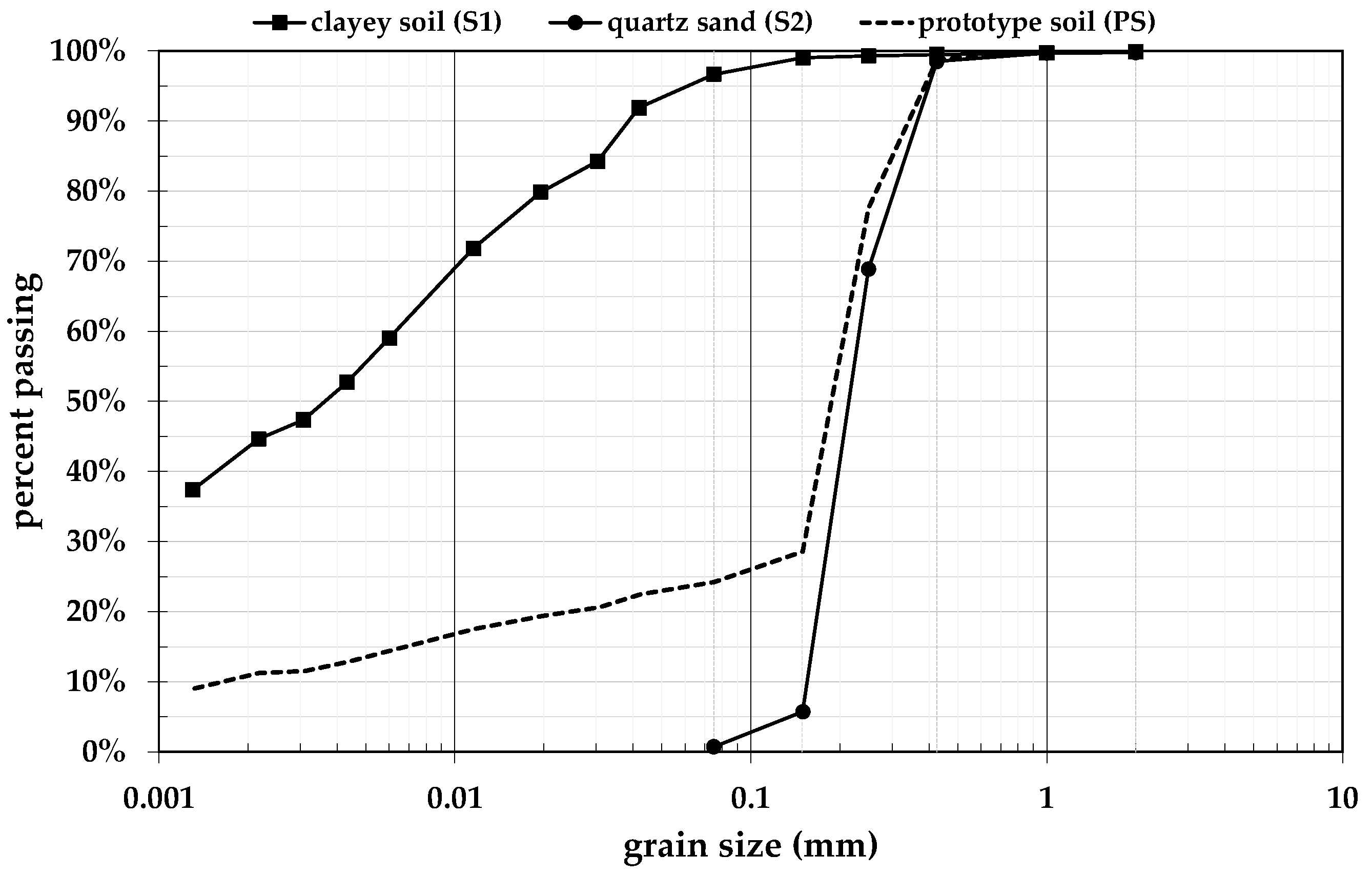 Geosciences 11 00431 g003 Geosciences 11 00431 g003