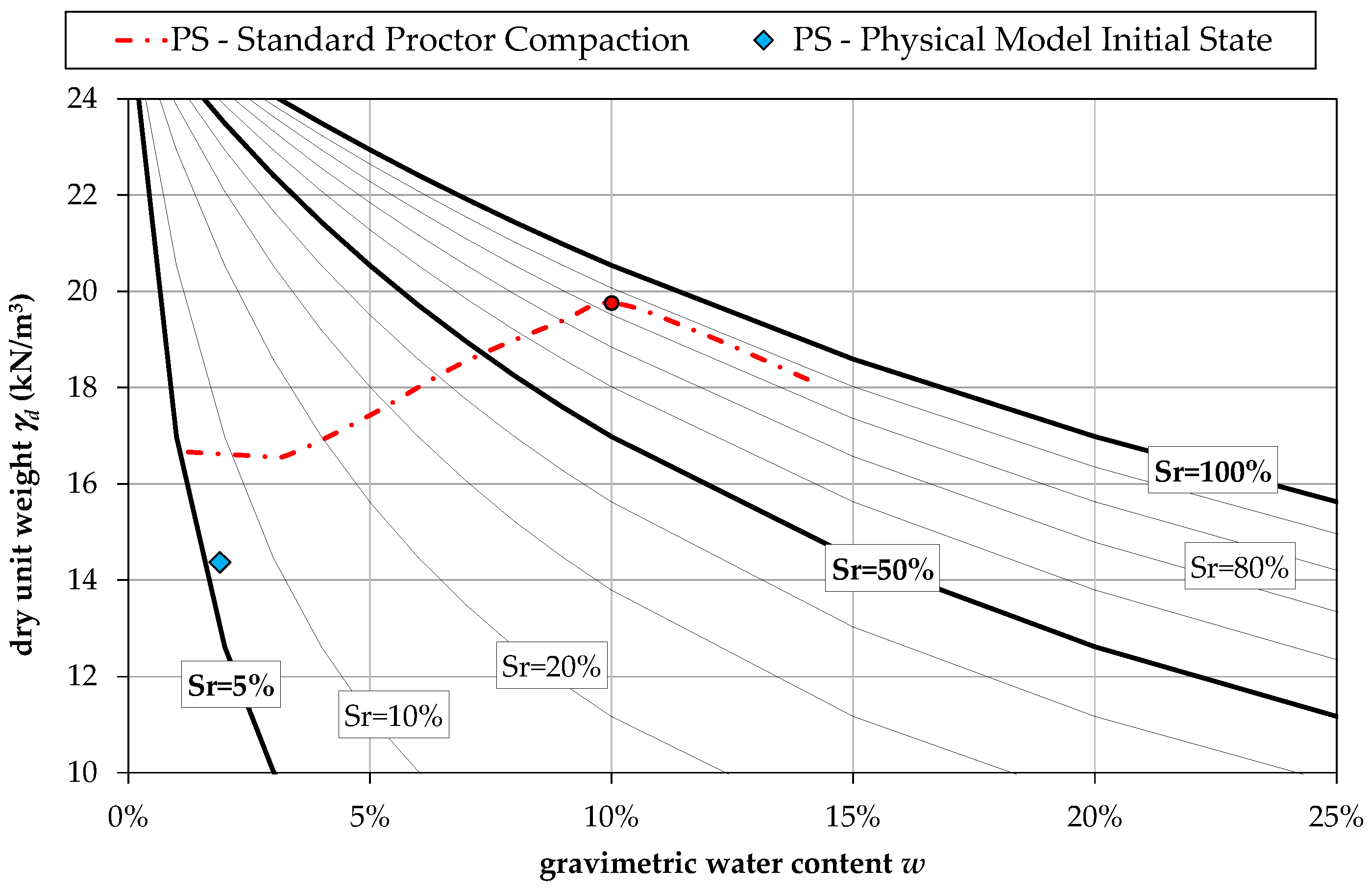 Geosciences 11 00431 g004 Geosciences 11 00431 g004