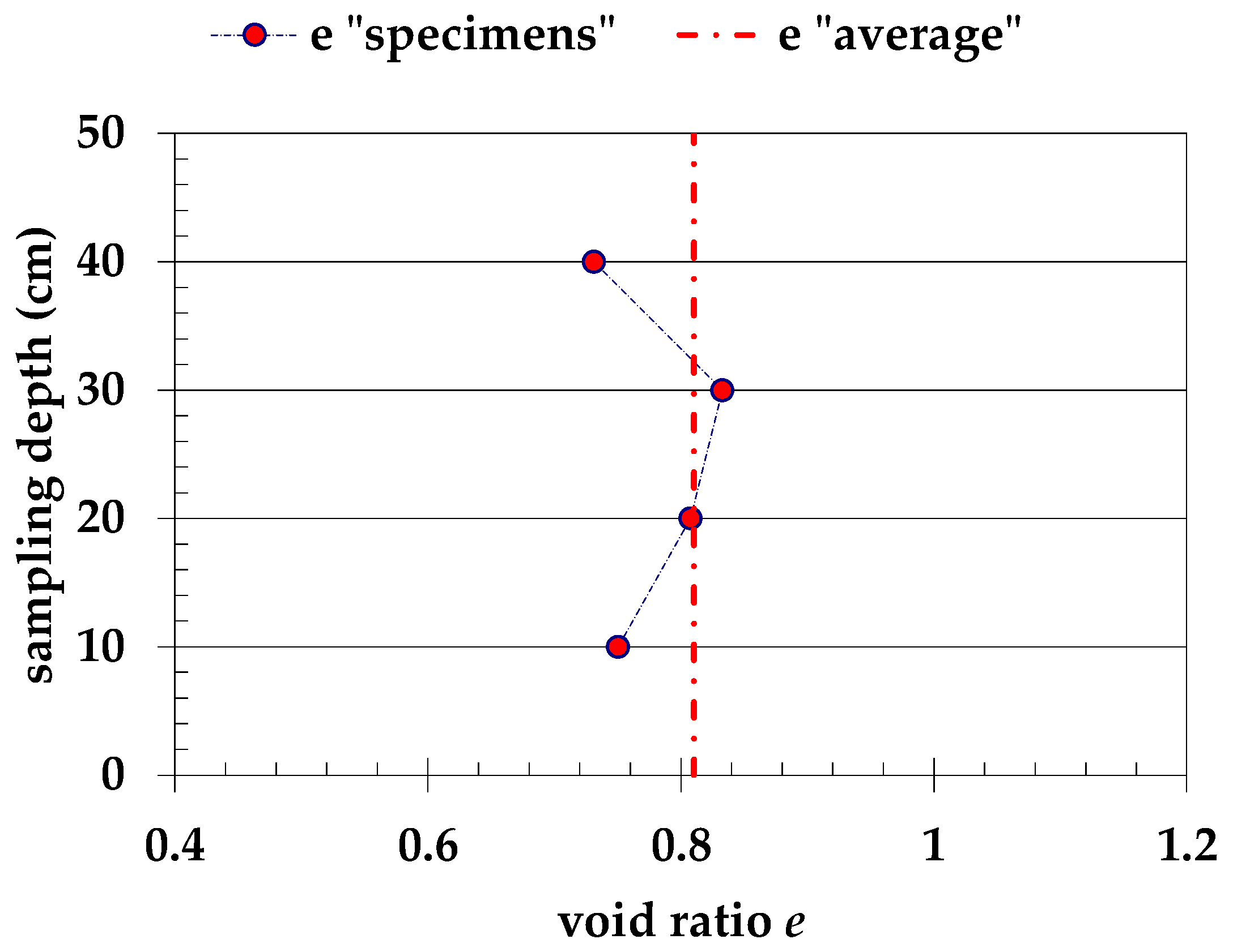 Geosciences 11 00431 g006 Geosciences 11 00431 g006