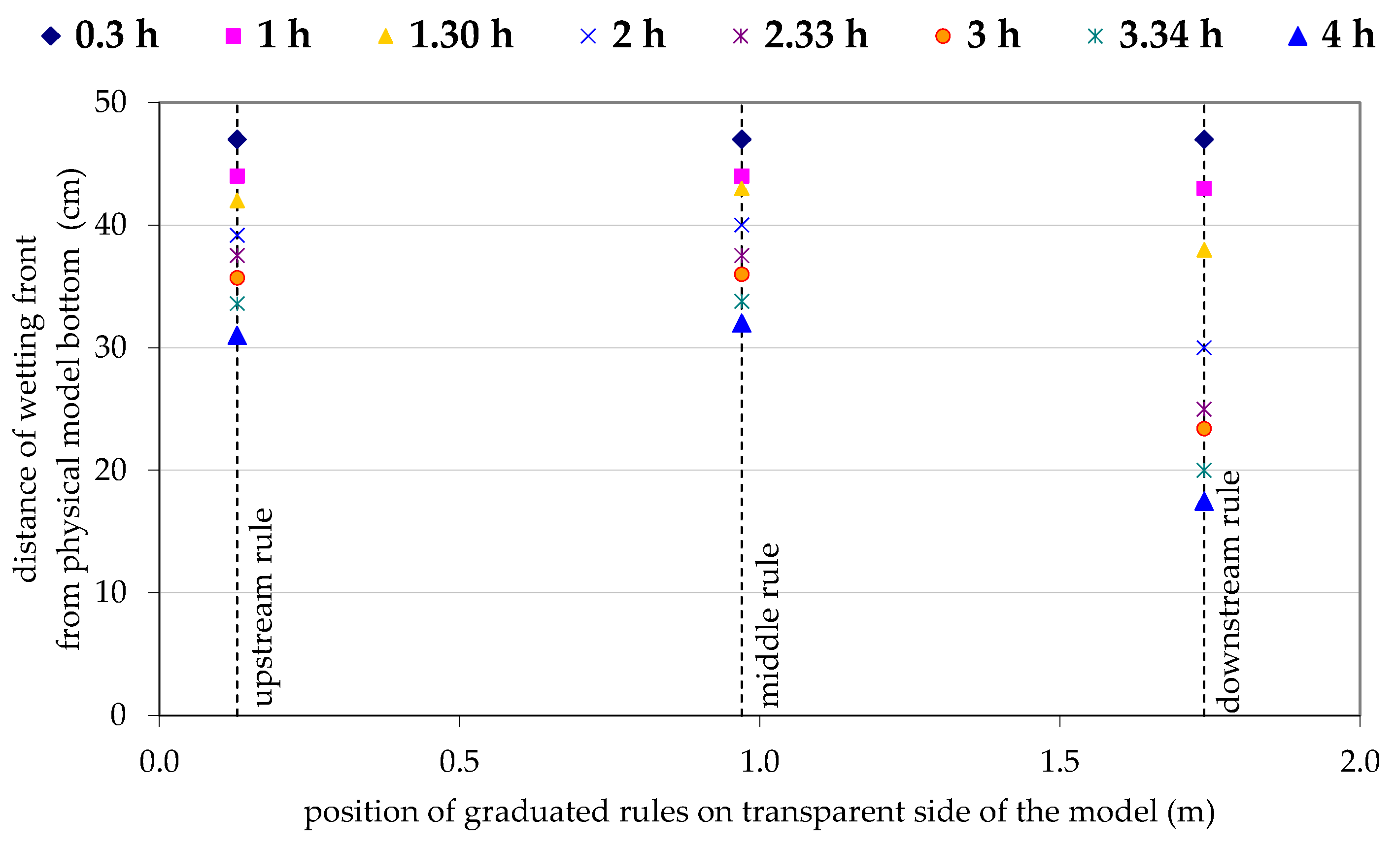 Geosciences 11 00431 g008 Geosciences 11 00431 g008