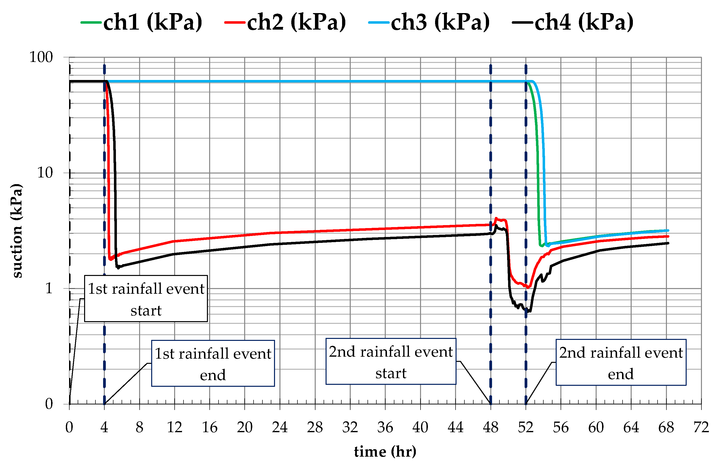 Geosciences 11 00431 g009 Geosciences 11 00431 g009
