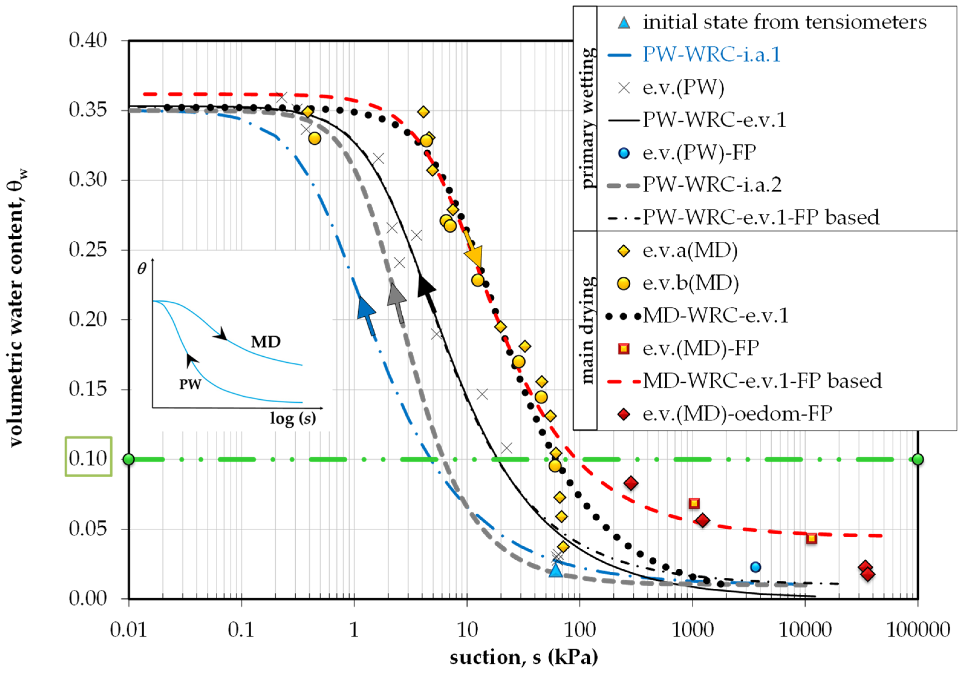 Geosciences 11 00431 g011 Geosciences 11 00431 g011