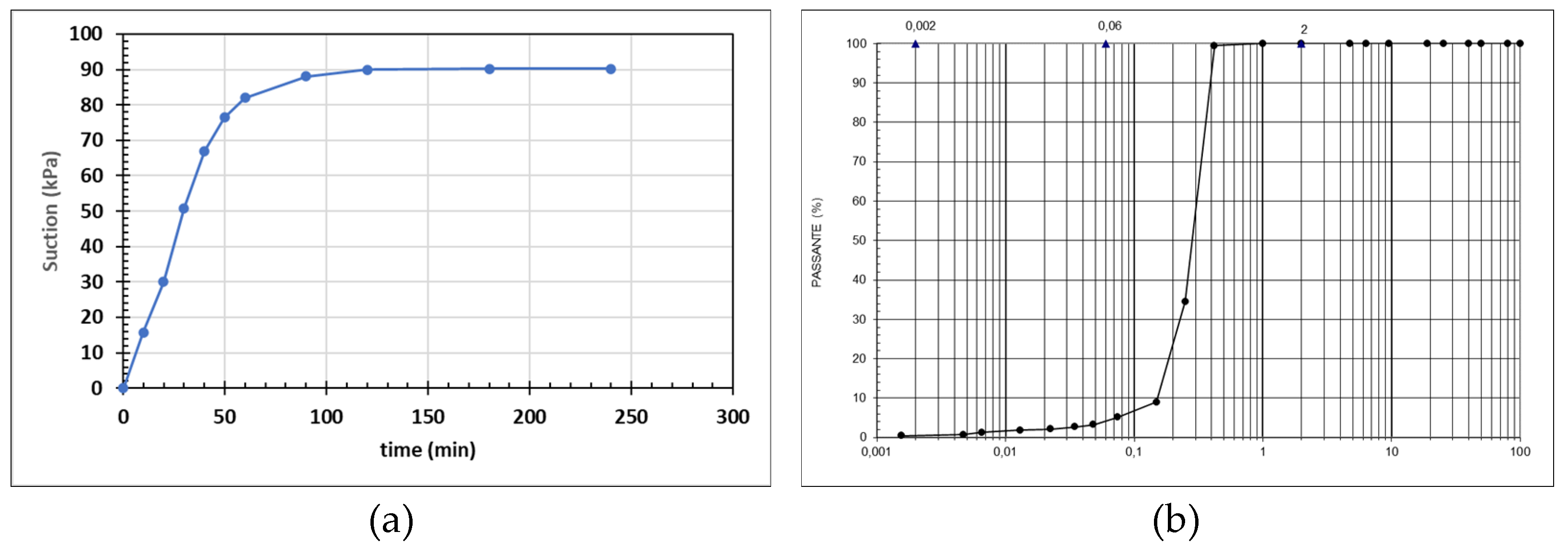 Geosciences 11 00431 g013 Geosciences 11 00431 g013