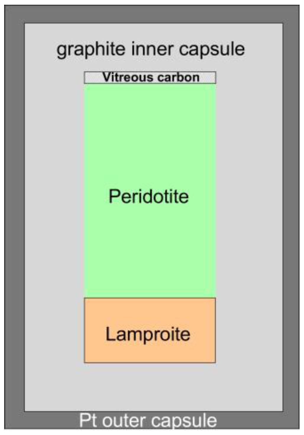 Geosciences 11 00432 g001