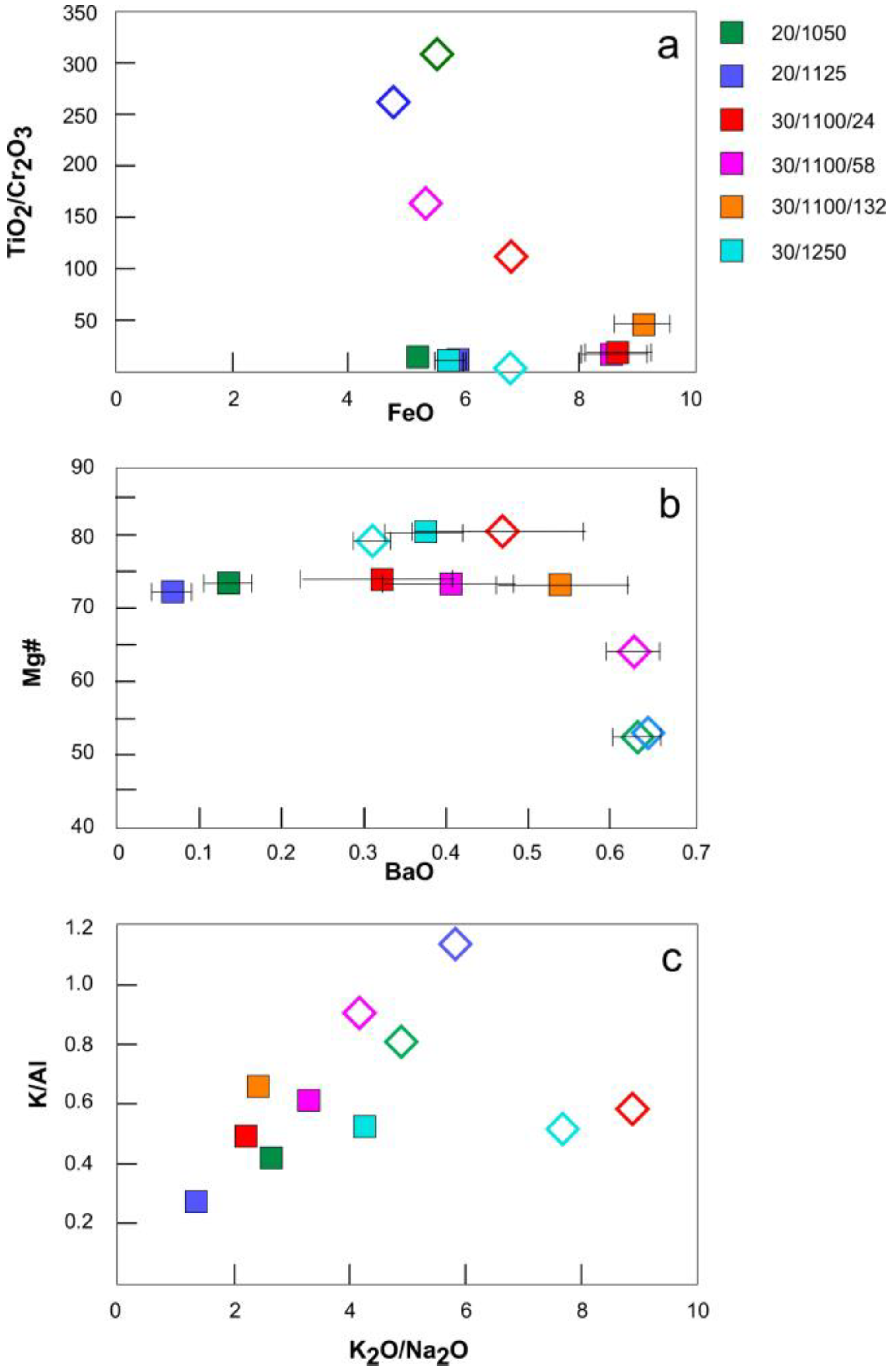 Geosciences 11 00432 g006