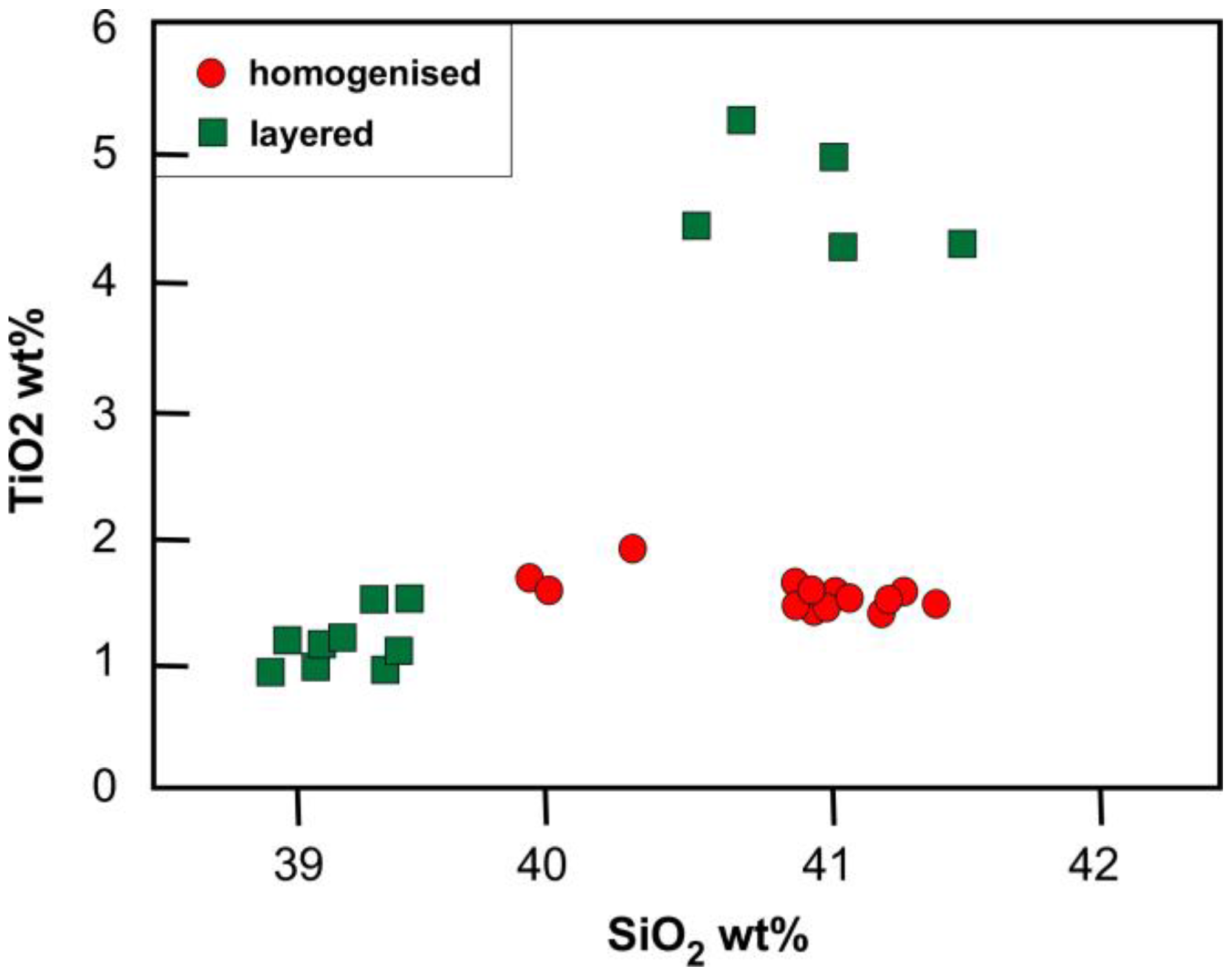Geosciences 11 00432 g007