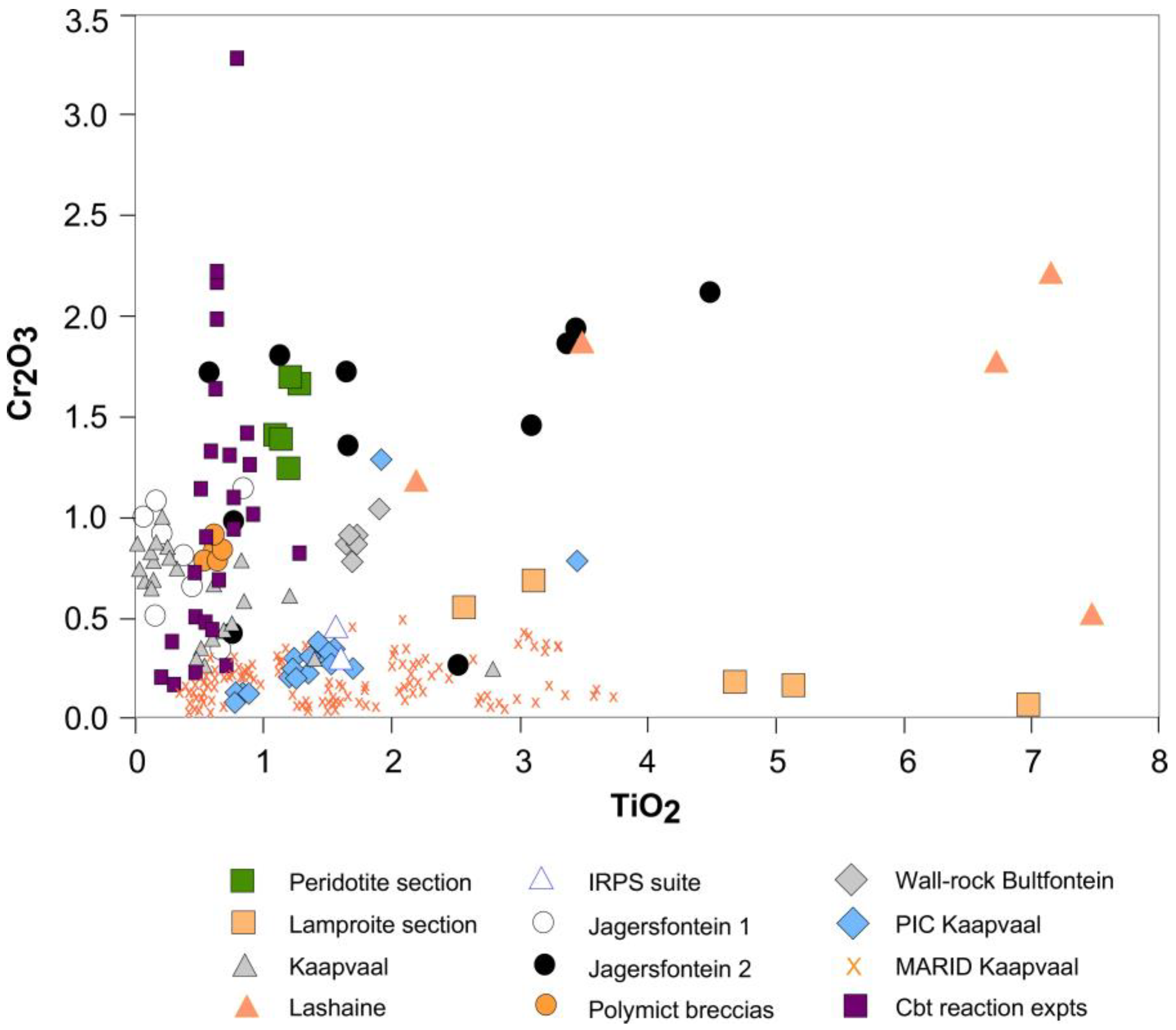 Geosciences 11 00432 g008