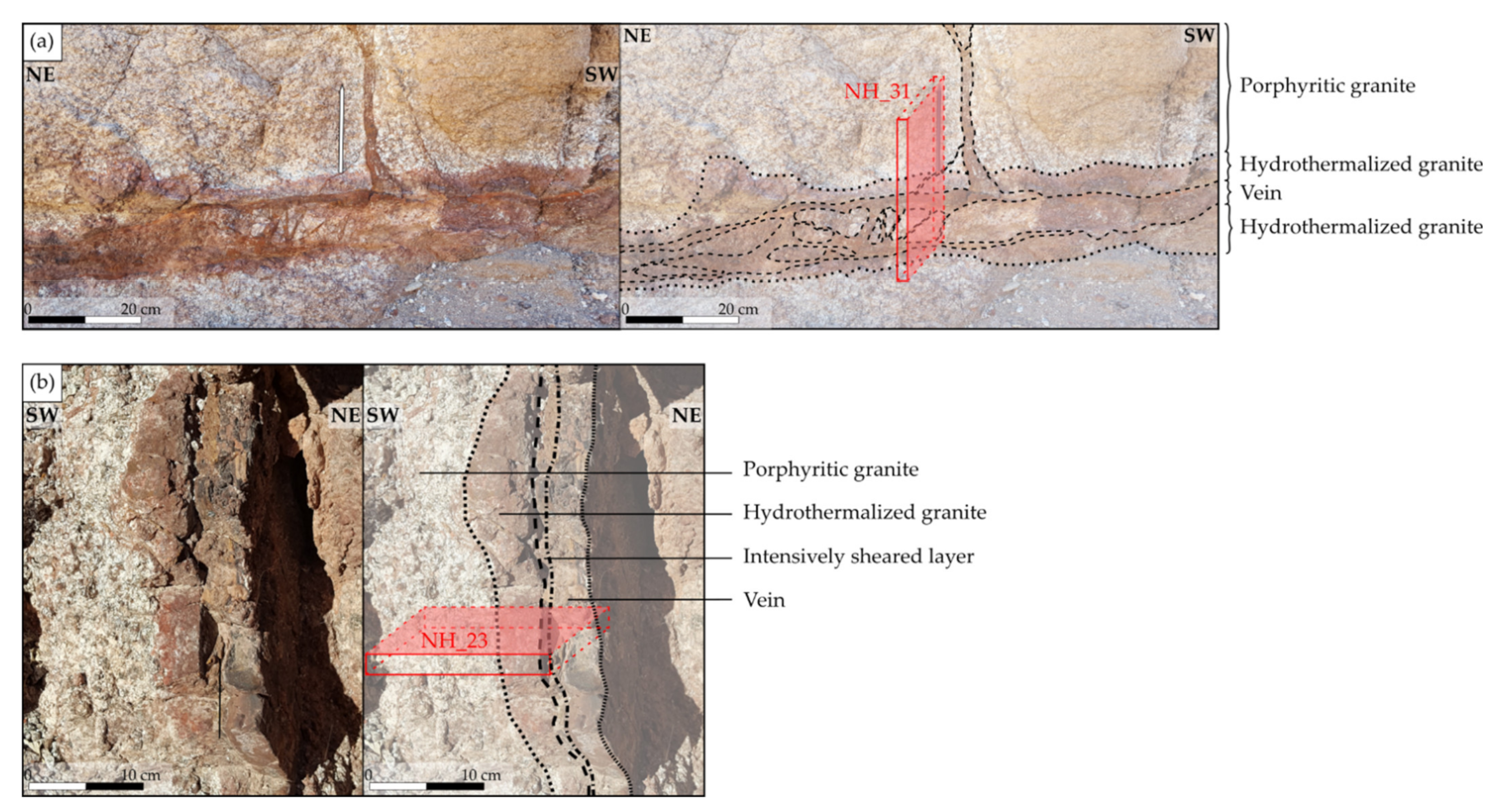 Geosciences 11 00433 g005