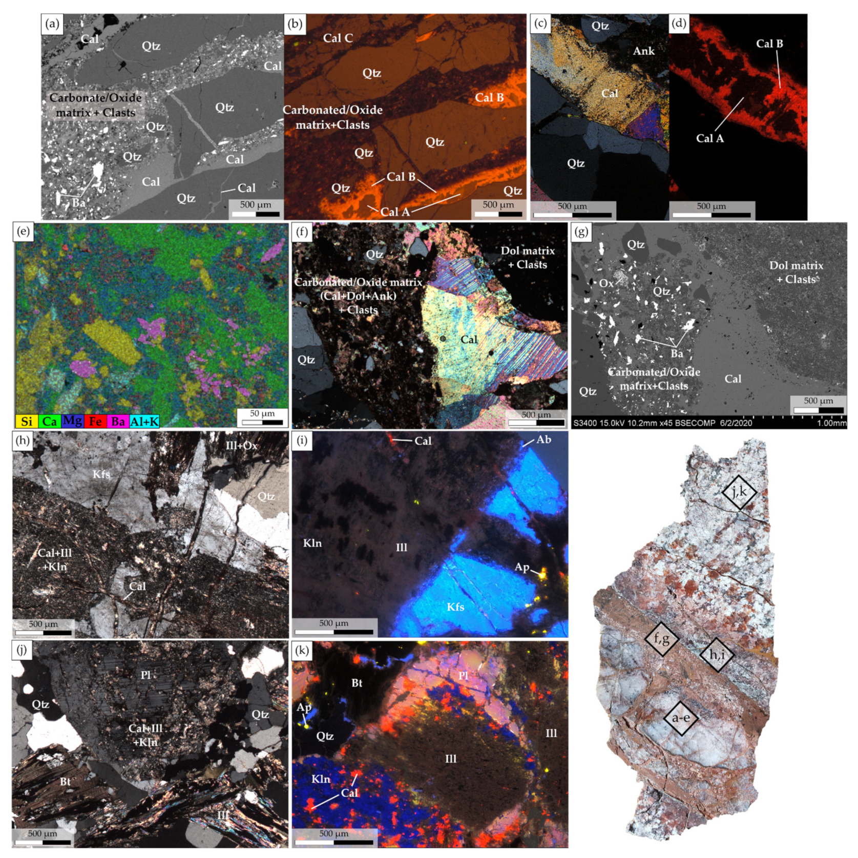 Geosciences 11 00433 g009