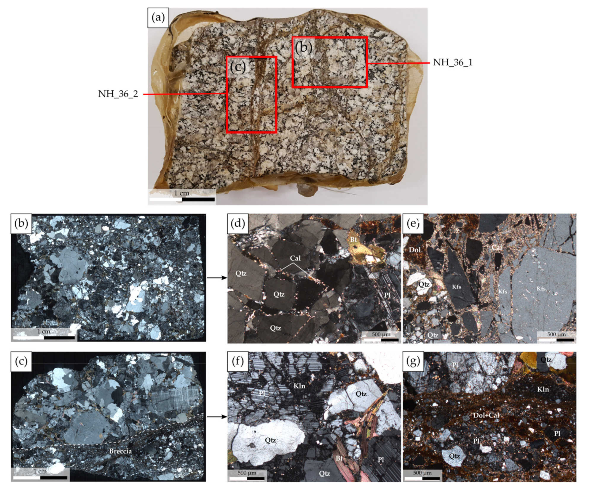 Geosciences 11 00433 g011