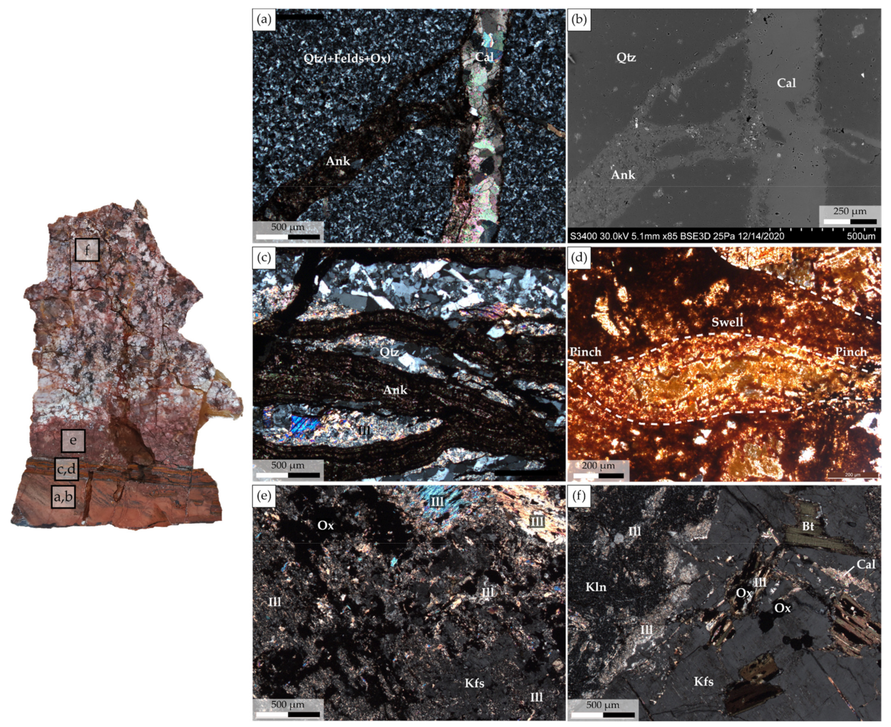 Geosciences 11 00433 g014