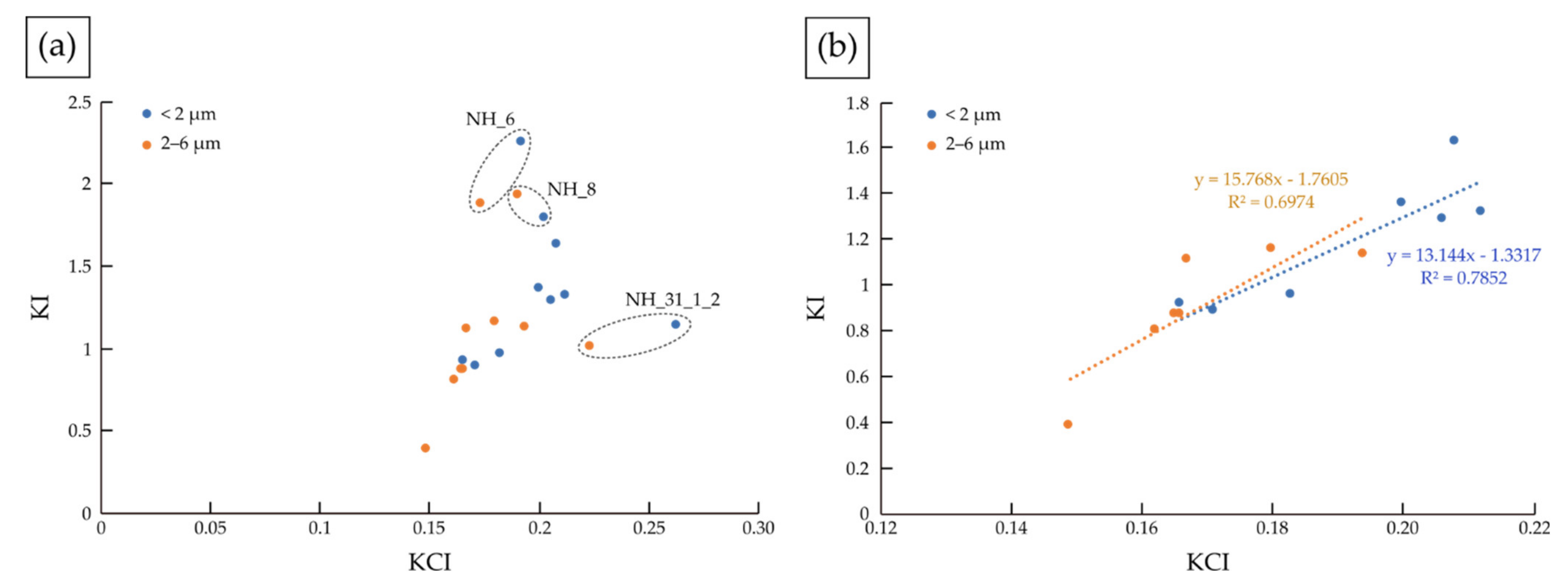 Geosciences 11 00433 g018