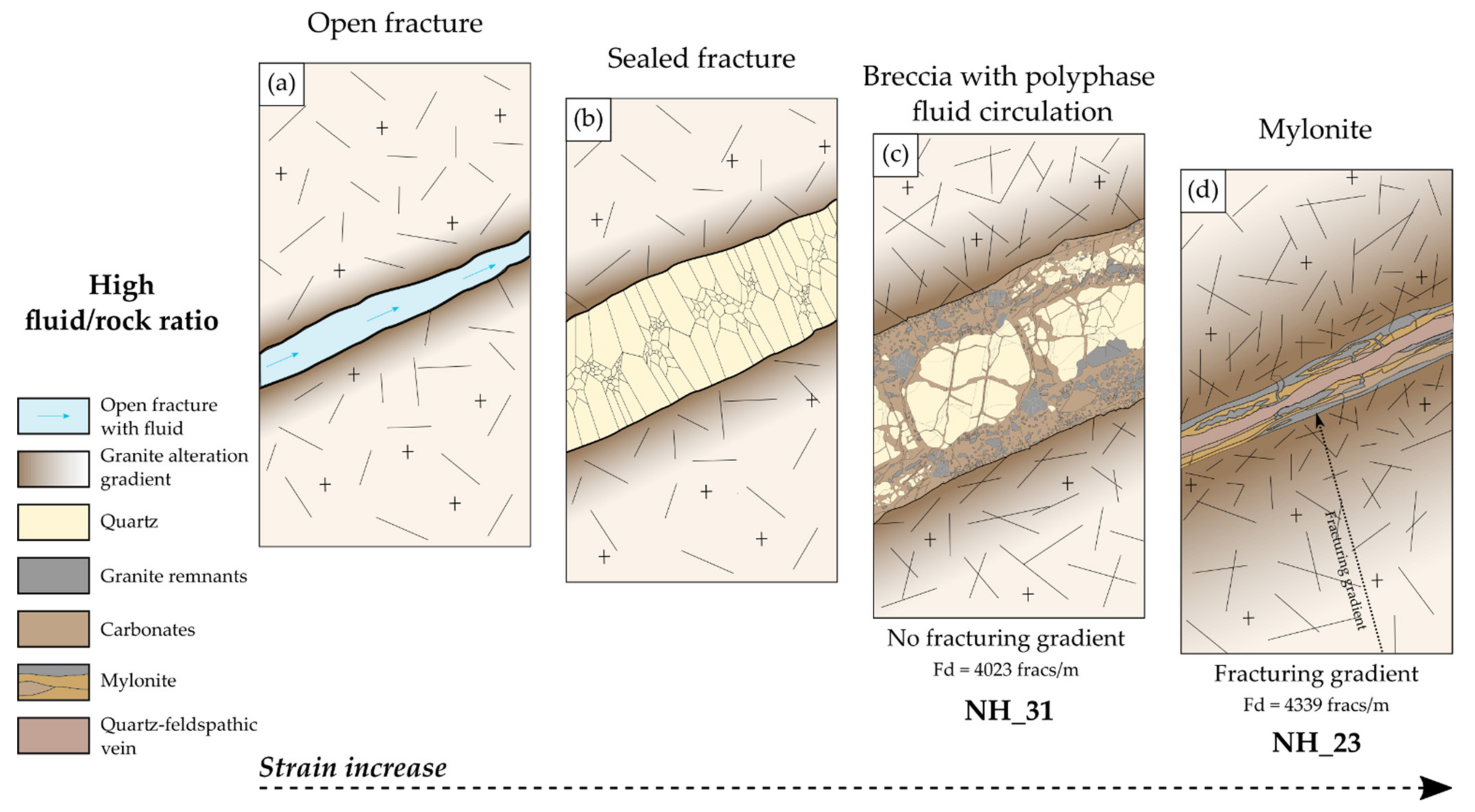 Geosciences 11 00433 g020